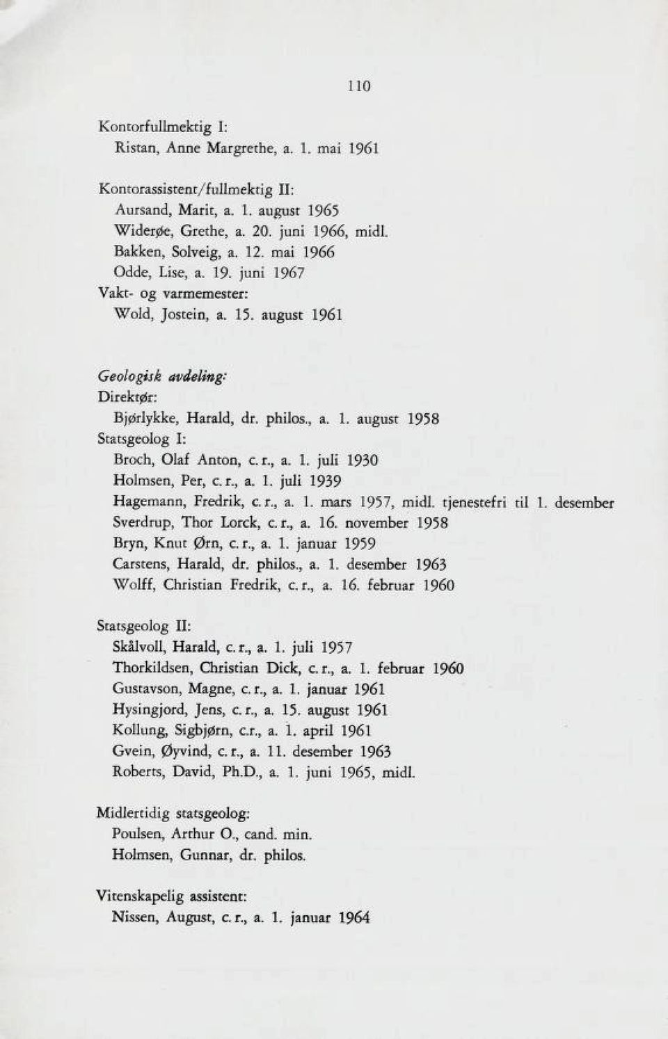 r., a. 1. juli 1930 Holmsen, Per, c.r., a. 1. juli 1939 Hagemann, Fredrik, c.r., a. 1. mars 1957, midl. tjenestefri til 1. desember Sverdrup, Thor Lorck, c.r., a. 16. november 1958 Bryn, Knut Ørn, c.