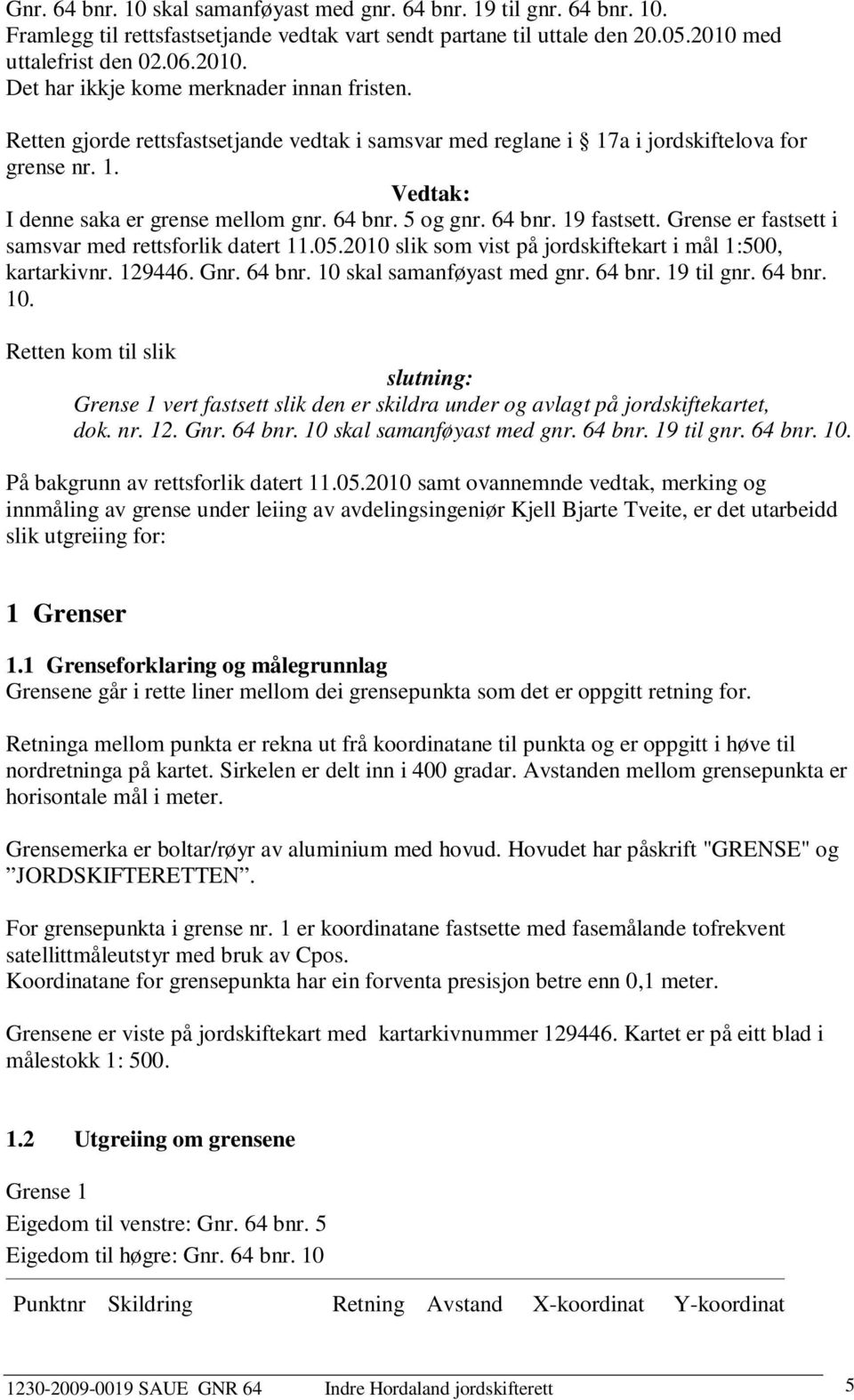 64 bnr. 5 og gnr. 64 bnr. 19 fastsett. Grense er fastsett i samsvar med rettsforlik datert 11.05.2010 slik som vist på jordskiftekart i mål 1:500, kartarkivnr. 129446. Gnr. 64 bnr. 10 skal samanføyast med gnr.