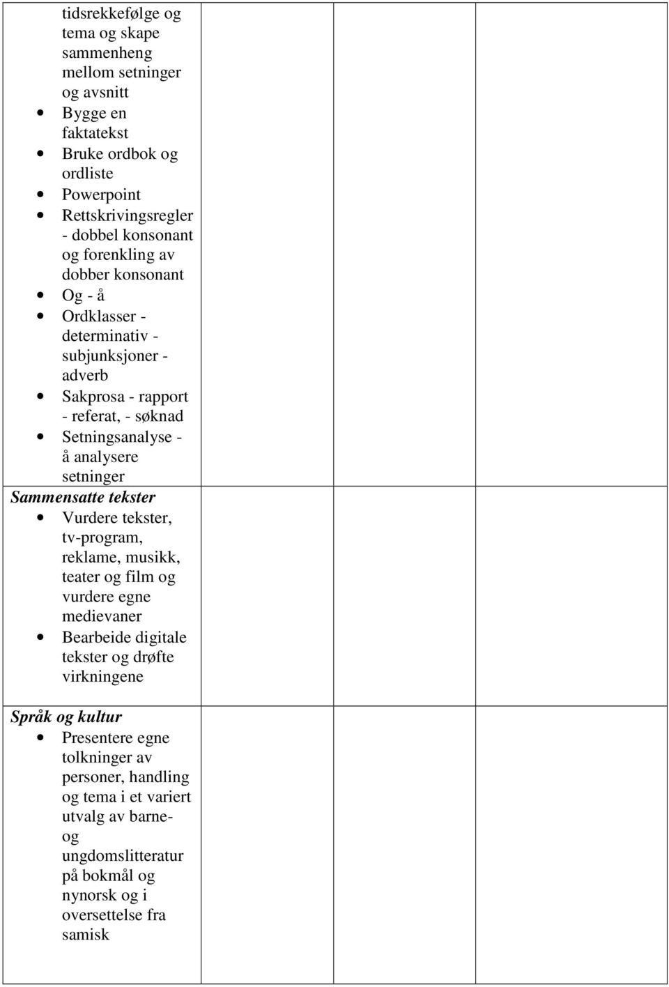 setninger Sammensatte tekster Vurdere tekster, tv-program, reklame, musikk, teater og film og vurdere egne medievaner Bearbeide digitale tekster og drøfte virkningene