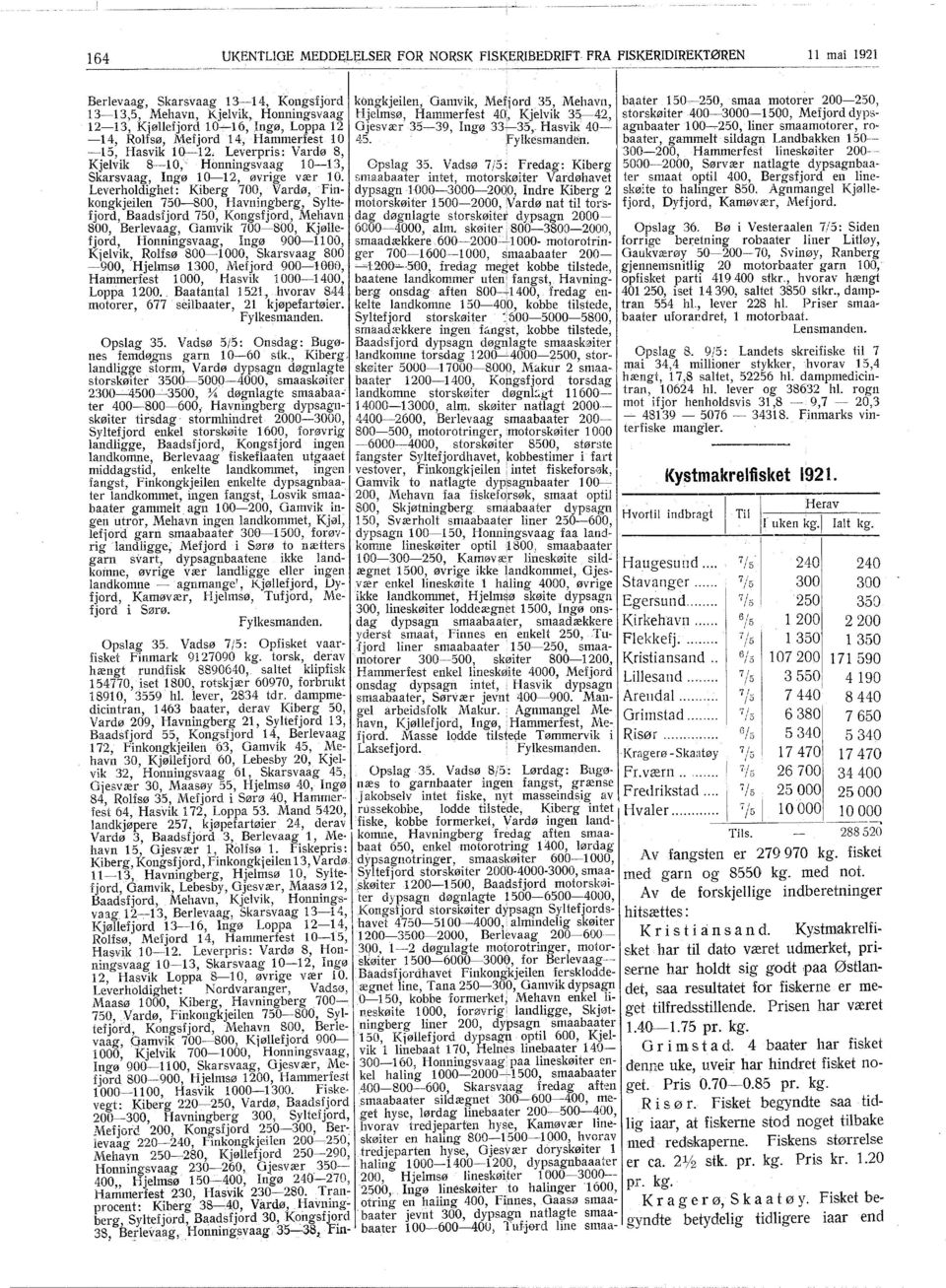 . Leverholdighet: Kiberg 70.0., Vardø, Finkongkjeilen 750.-80.0., Havningberg, Syltefjord, Baadsfjord 750., Kongsfjord, Mehavn 80.0., Berlevaag, Gamvik 70.0.-80.0., Kjøllefjord, Honningsvaag, Ingø 90.