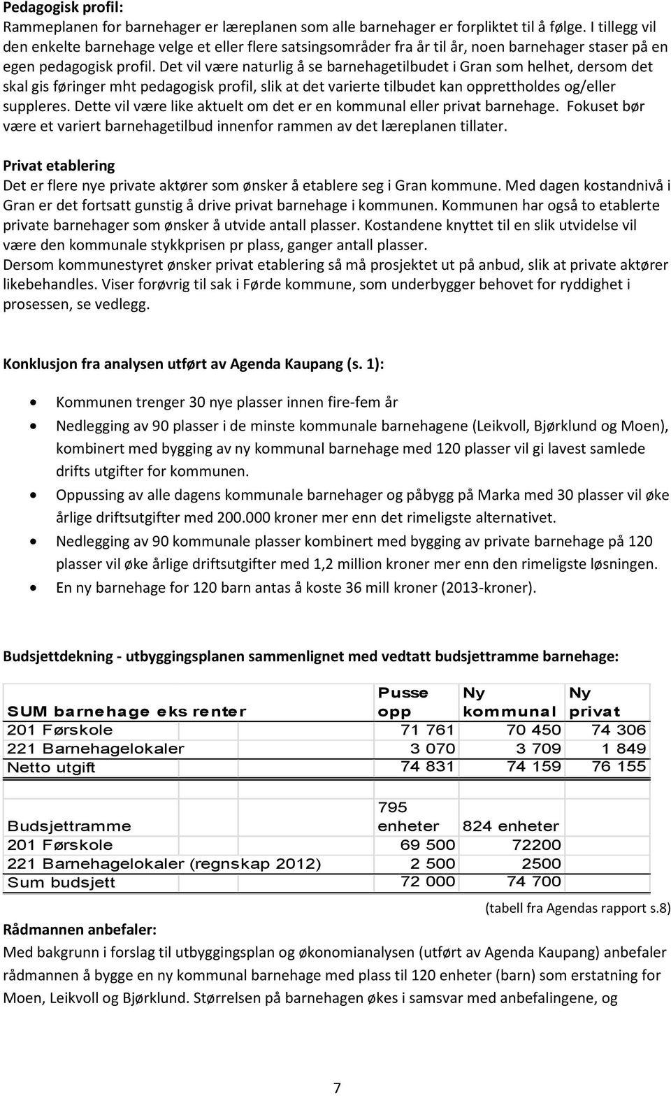 Det vil være naturlig å se barnehagetilbudet i Gran som helhet, dersom det skal gis føringer mht pedagogisk profil, slik at det varierte tilbudet kan opprettholdes og/eller suppleres.