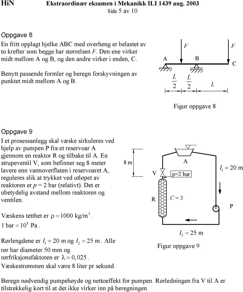 L L L Figur oppgave 8 Oppgave 9 et prosessanlegg skal væske sirkuleres ved hjelp av pumpen P fra et reservoar gjennom en reaktor R og tilbake til.