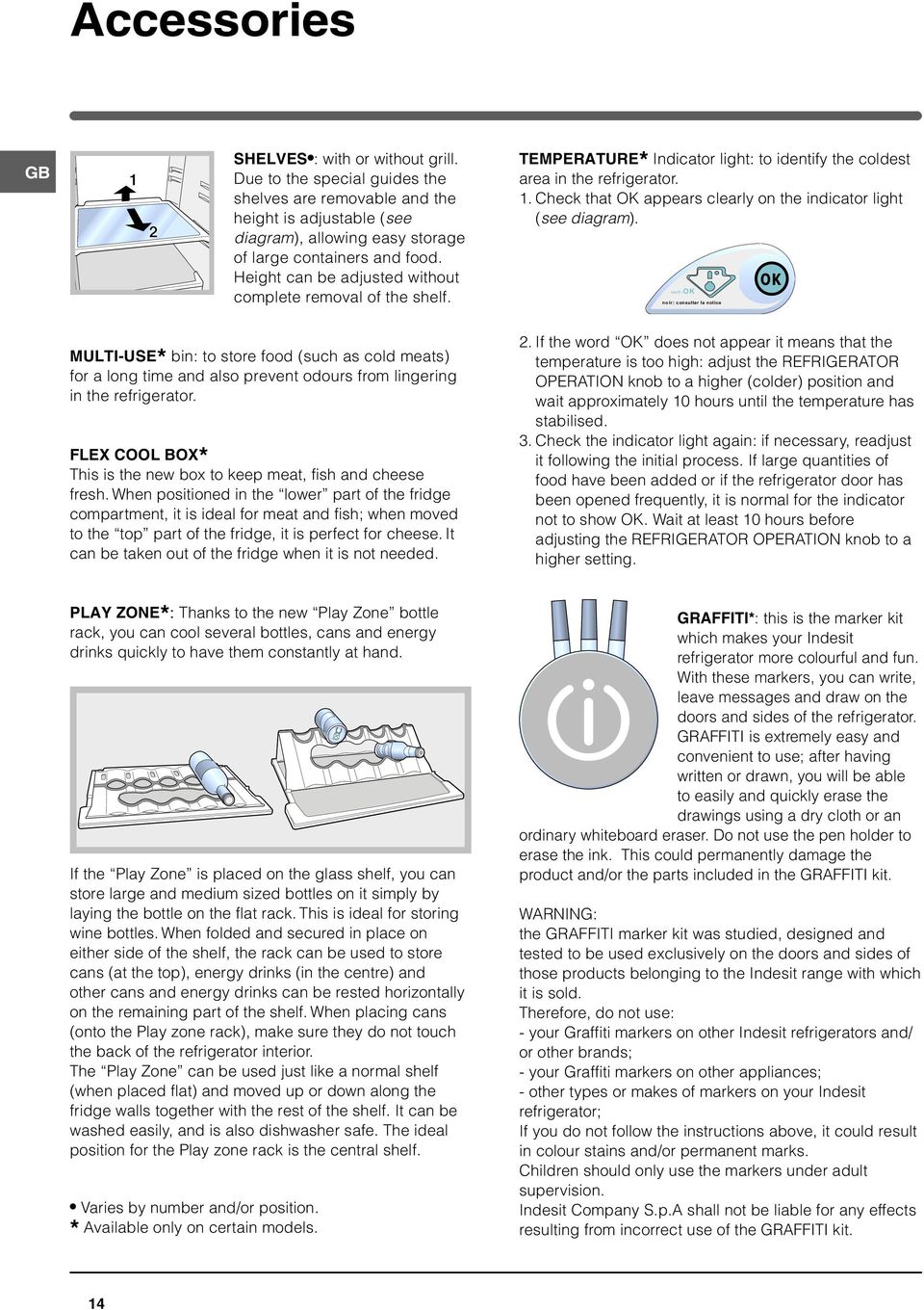 Check that OK appears clearly on the indicator light (see diagram).