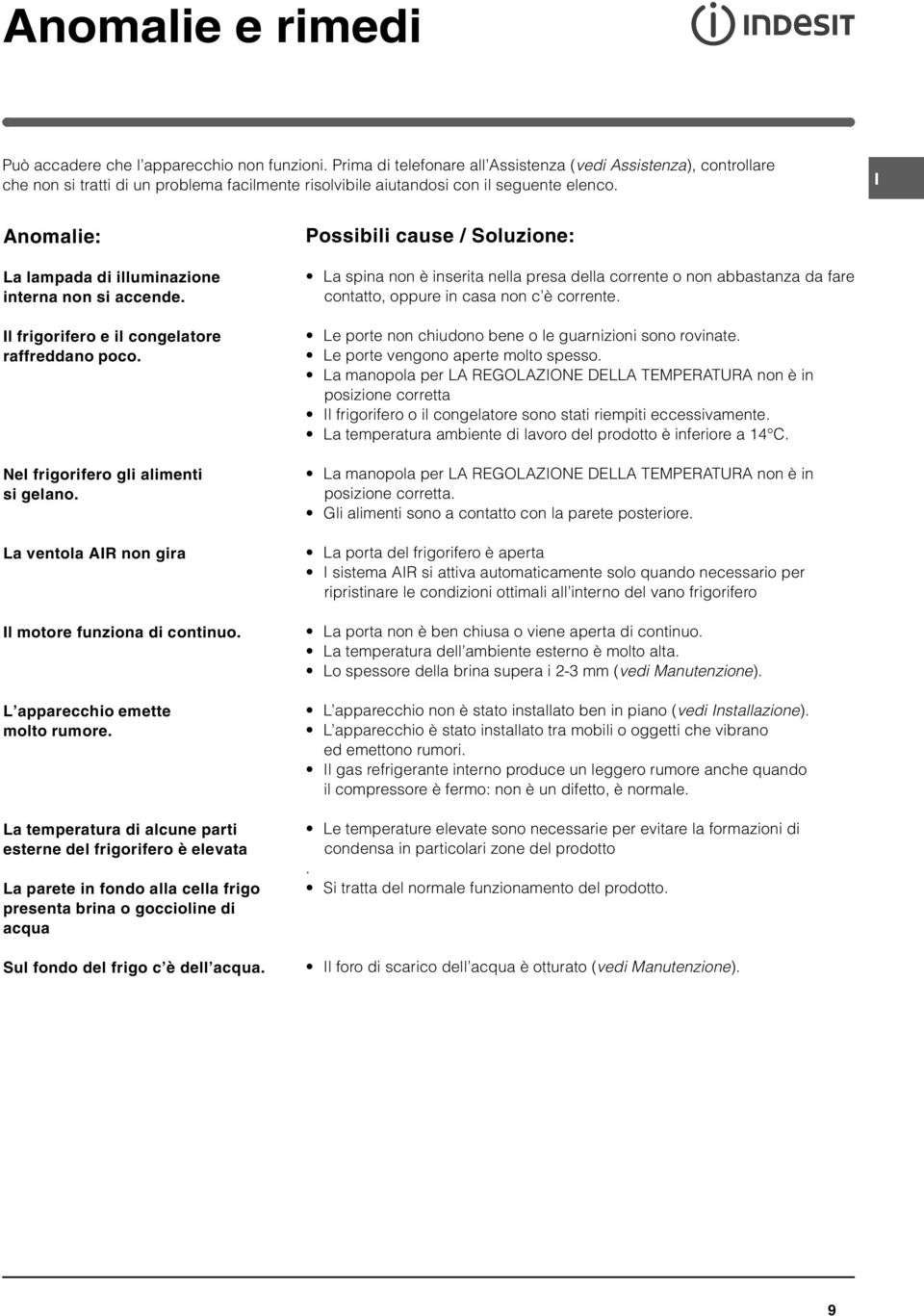 I Anomalie: La lampada di illuminazione interna non si accende. Il frigorifero e il congelatore raffreddano poco. Nel frigorifero gli alimenti si gelano.