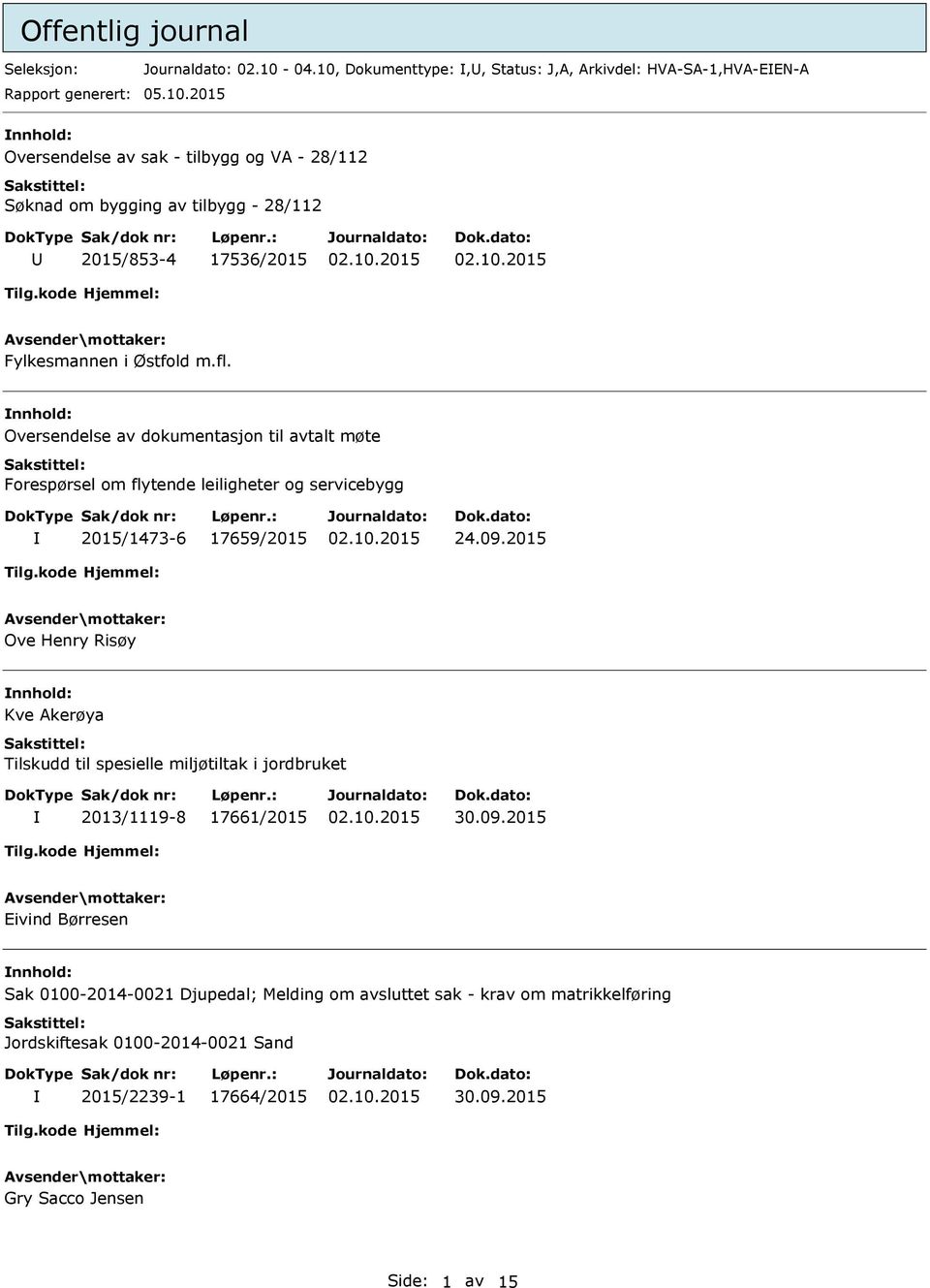 fl. Oversendelse av dokumentasjon til avtalt møte Forespørsel om flytende leiligheter og servicebygg 2015/1473-6 17659/2015 24.09.