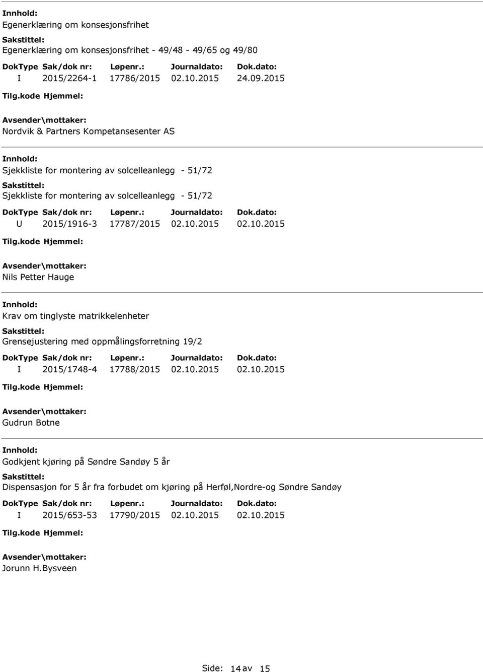 2015/1916-3 17787/2015 Nils etter Hauge Krav om tinglyste matrikkelenheter Grensejustering med oppmålingsforretning 19/2 2015/1748-4 17788/2015