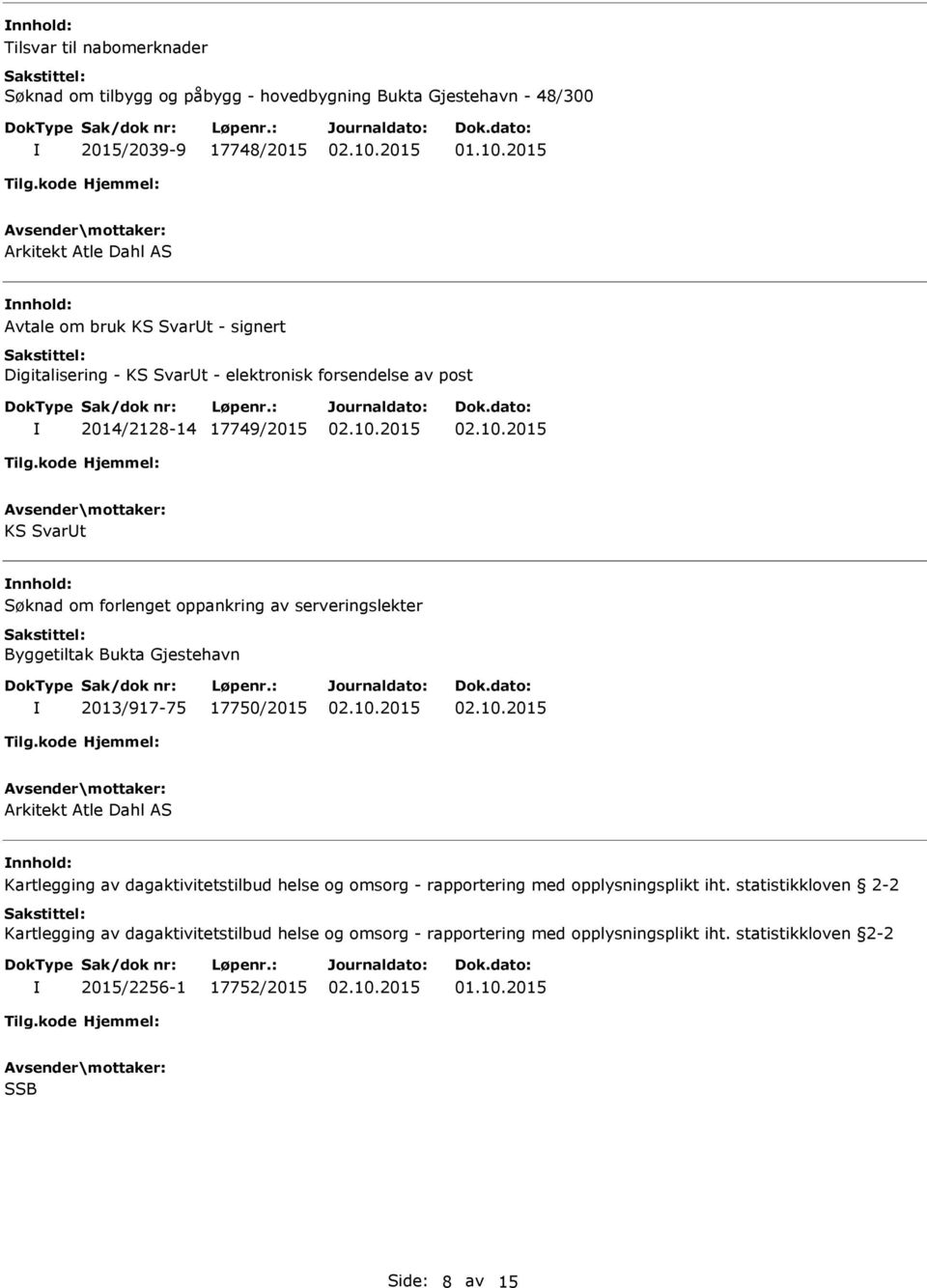 Byggetiltak Bukta Gjestehavn 2013/917-75 17750/2015 Arkitekt Atle Dahl AS Kartlegging av dagaktivitetstilbud helse og omsorg - rapportering med opplysningsplikt