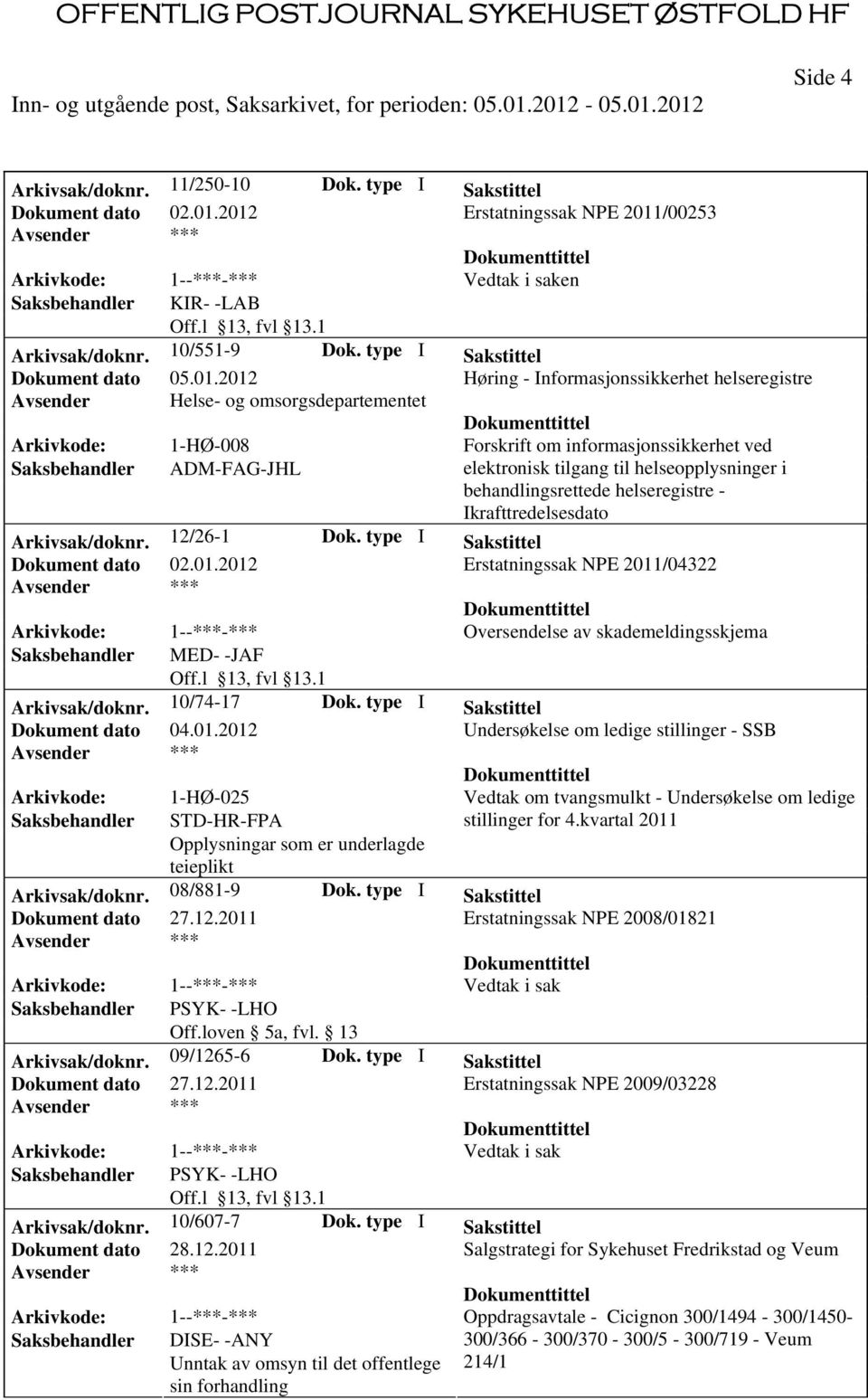 2012 Høring - Informasjonssikkerhet helseregistre Avsender Helse- og omsorgsdepartementet Arkivkode: 1-HØ-008 Forskrift om informasjonssikkerhet ved Saksbehandler ADM-FAG-JHL elektronisk tilgang til