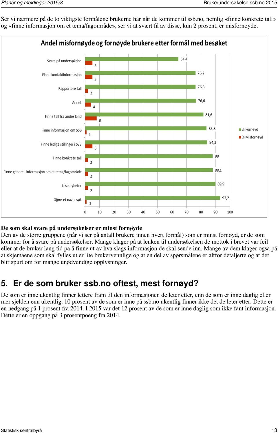 De som skal svare på undersøkelser er minst fornøyde Den av de større gruppene (når vi ser på antall brukere innen hvert formål) som er minst fornøyd, er de som kommer for å svare på undersøkelser.