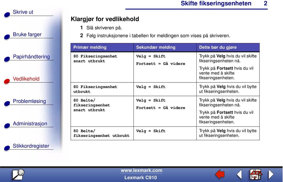 Trykk på Fortsett hvis du vil vente med å skifte fikseringsenheten. 80 Fikseringsenhet utbrukt Velg = Skift Trykk på Velg hvis du vil bytte ut fikseringsenheten.