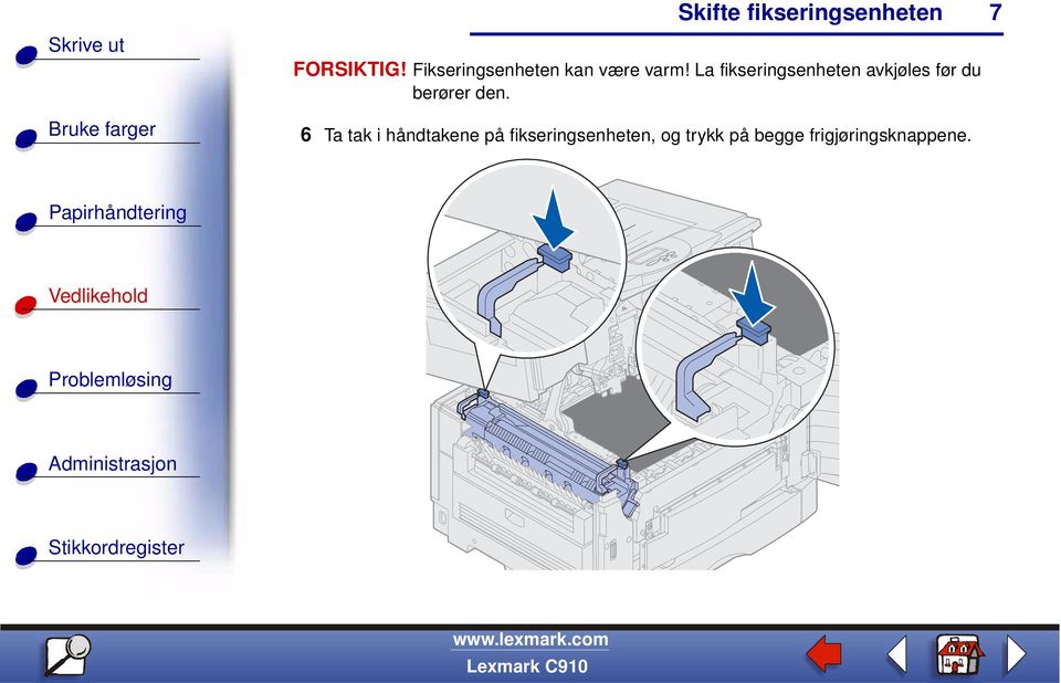 den. 6 Ta tak i håndtakene på