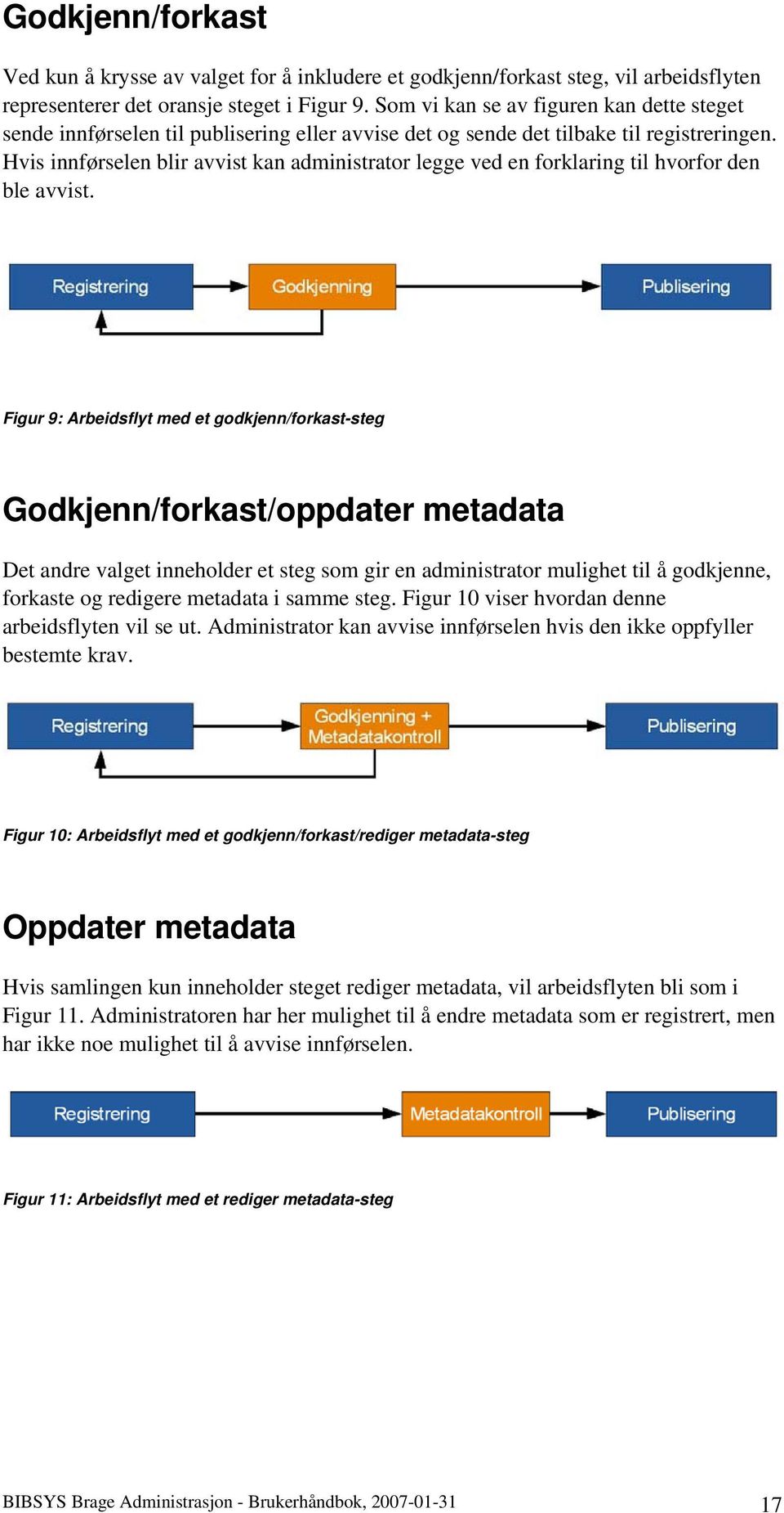 Hvis innførselen blir avvist kan administrator legge ved en forklaring til hvorfor den ble avvist.