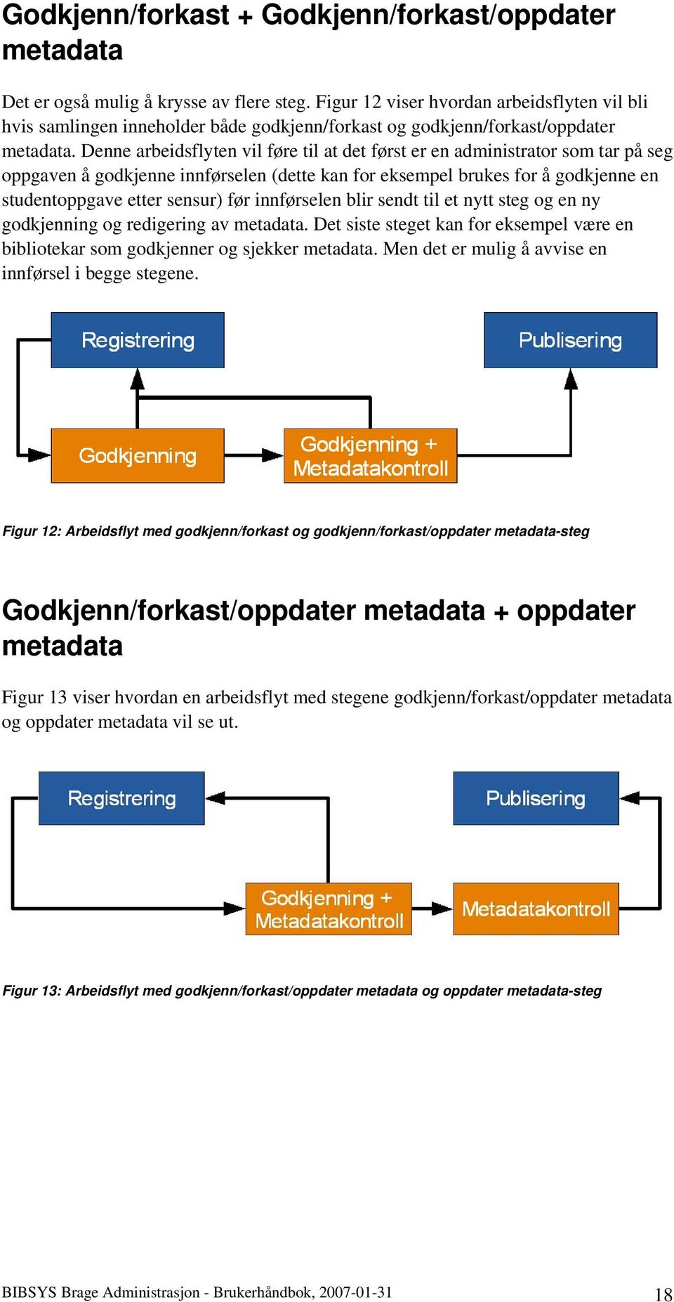 Denne arbeidsflyten vil føre til at det først er en administrator som tar på seg oppgaven å godkjenne innførselen (dette kan for eksempel brukes for å godkjenne en studentoppgave etter sensur) før