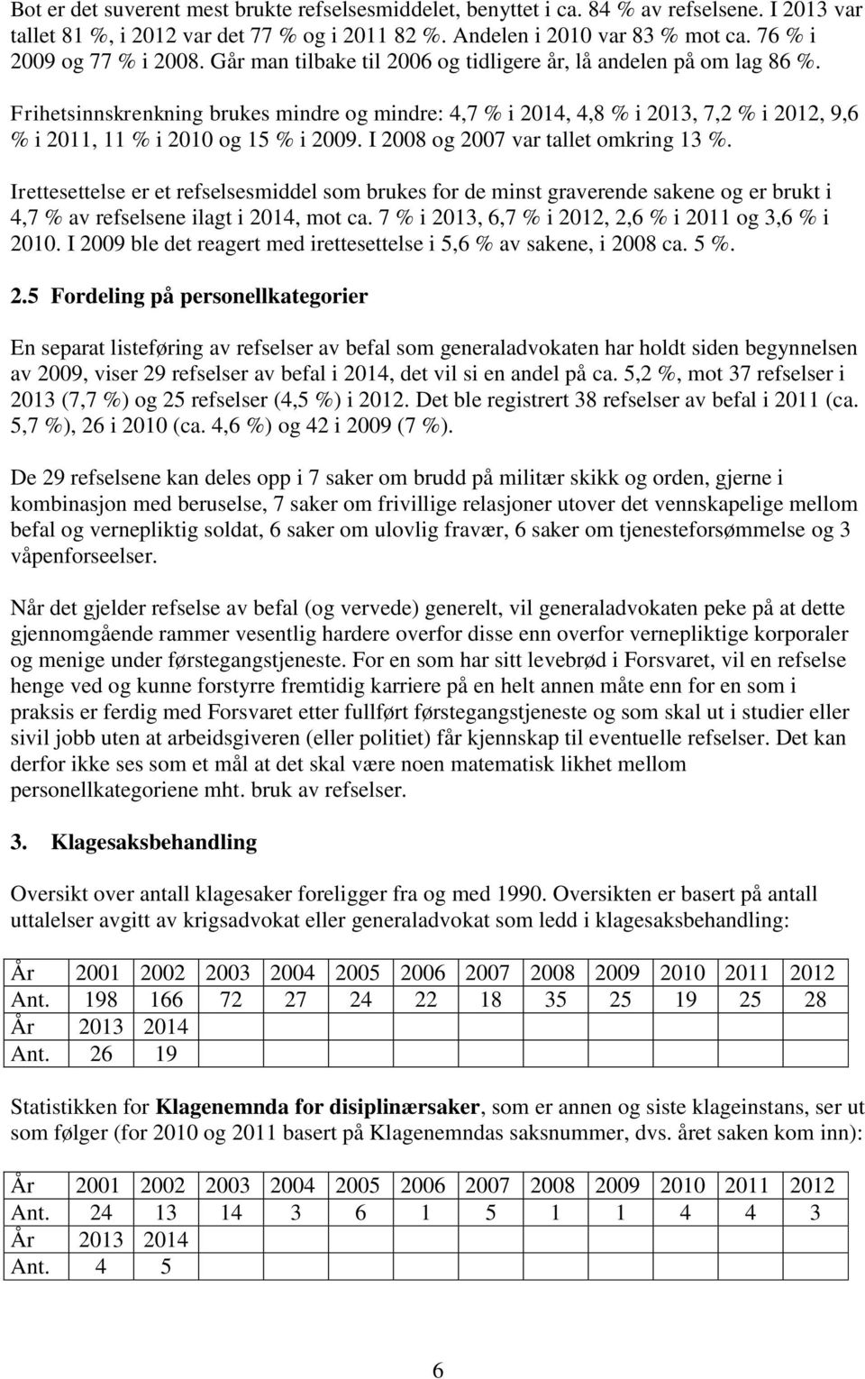 Frihetsinnskrenkning brukes mindre og mindre: 4,7 % i 2014, 4,8 % i 2013, 7,2 % i 2012, 9,6 % i 2011, 11 % i 2010 og 15 % i 2009. I 2008 og 2007 var tallet omkring 13 %.