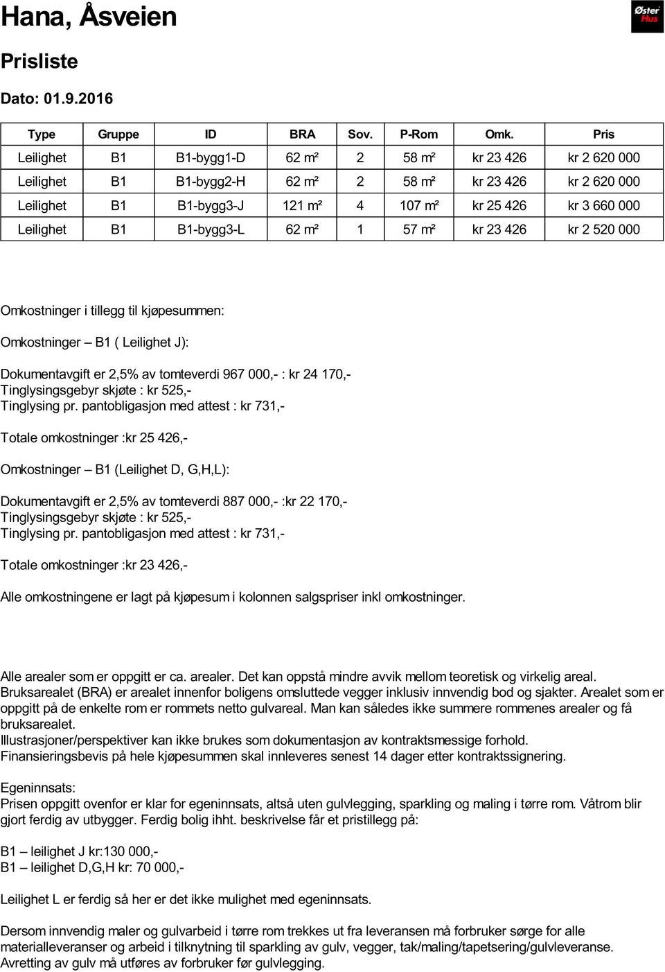 B1 B1-bygg3-L 62 m² 1 57 m² kr 23 426 kr 2 520 000 Omkostninger i tillegg til kjøpesummen: Omkostninger B1 ( Leilighet J): Dokumentavgift er 2,5% av tomteverdi 967 000,- : kr 24 170,-