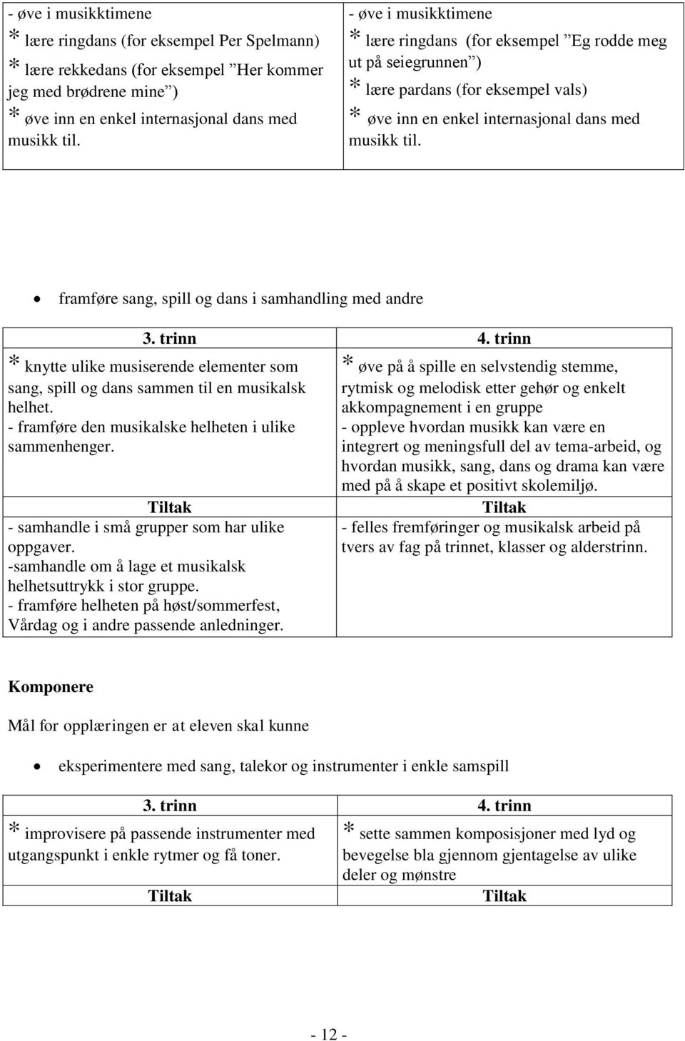 framføre sang, spill og dans i samhandling med andre * knytte ulike musiserende elementer som * øve på å spille en selvstendig stemme, sang, spill og dans sammen til en musikalsk rytmisk og melodisk