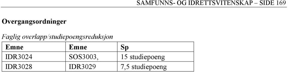 overlapp/studiepoengsreduksjon Emne Emne