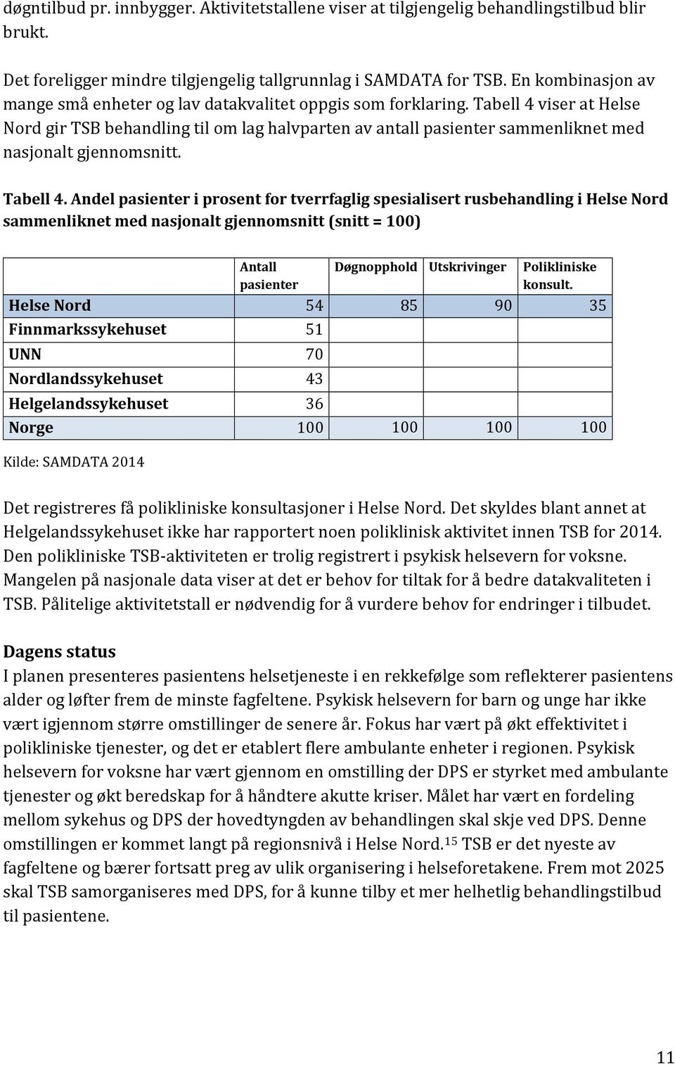 Tabell 4 viser at Helse Nord gir TSB behandling til om lag halvparten av antall pasienter sammenliknet med nasjonalt gjennomsnitt. Tabell 4.