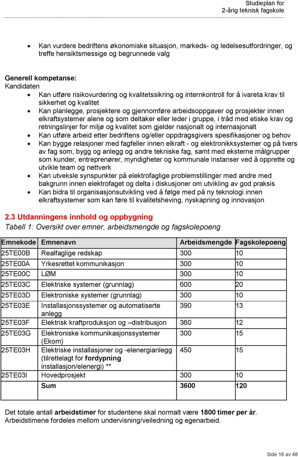 eller leder i gruppe, i tråd med etiske krav og retningslinjer for miljø og kvalitet som gjelder nasjonalt og internasjonalt Kan utføre arbeid etter bedriftens og/eller oppdragsgivers spesifikasjoner