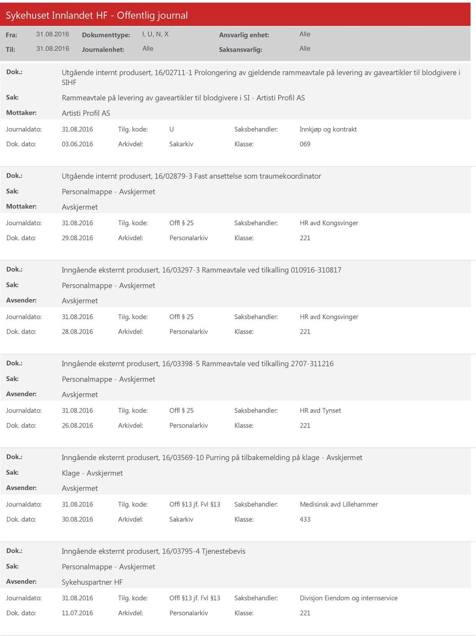 2016 Arkivdel: Sakarkiv 069 tgående internt produsert, 16/02879-3 Fast ansettelse som traumekoordinator Personalmappe - HR avd Kongsvinger Dok. dato: 29.08.