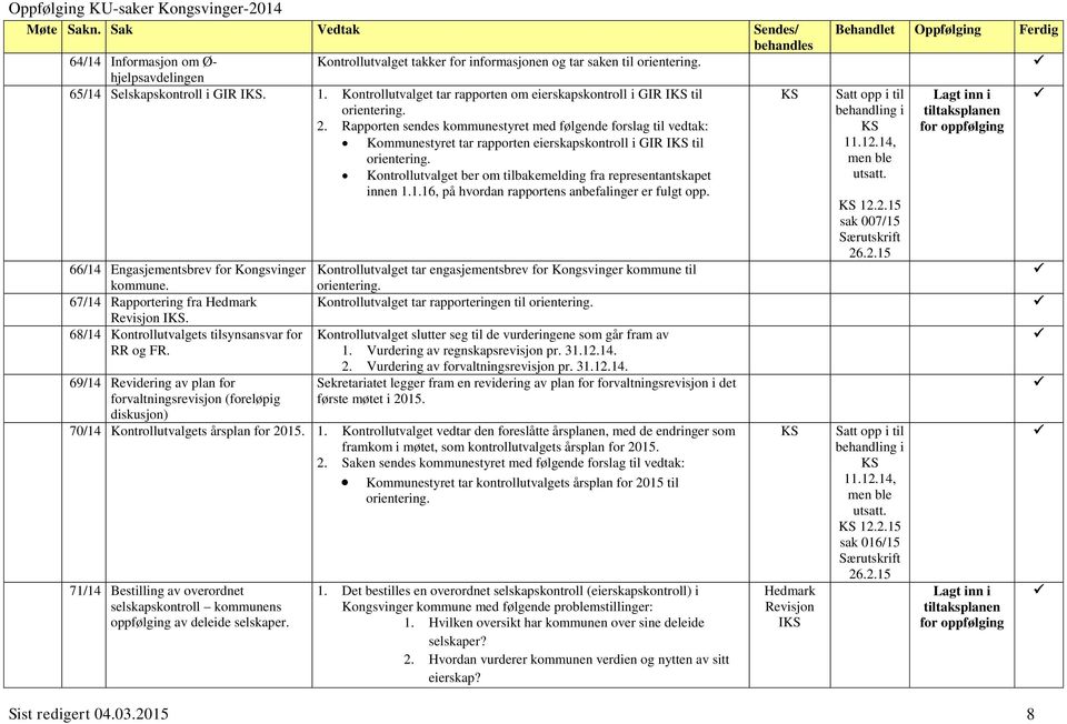 Rapporten sendes kommunestyret med følgende forslag til vedtak: Kommunestyret tar rapporten eierskapskontroll i GIR I til Kontrollutvalget ber om tilbakemelding fra representantskapet innen 1.