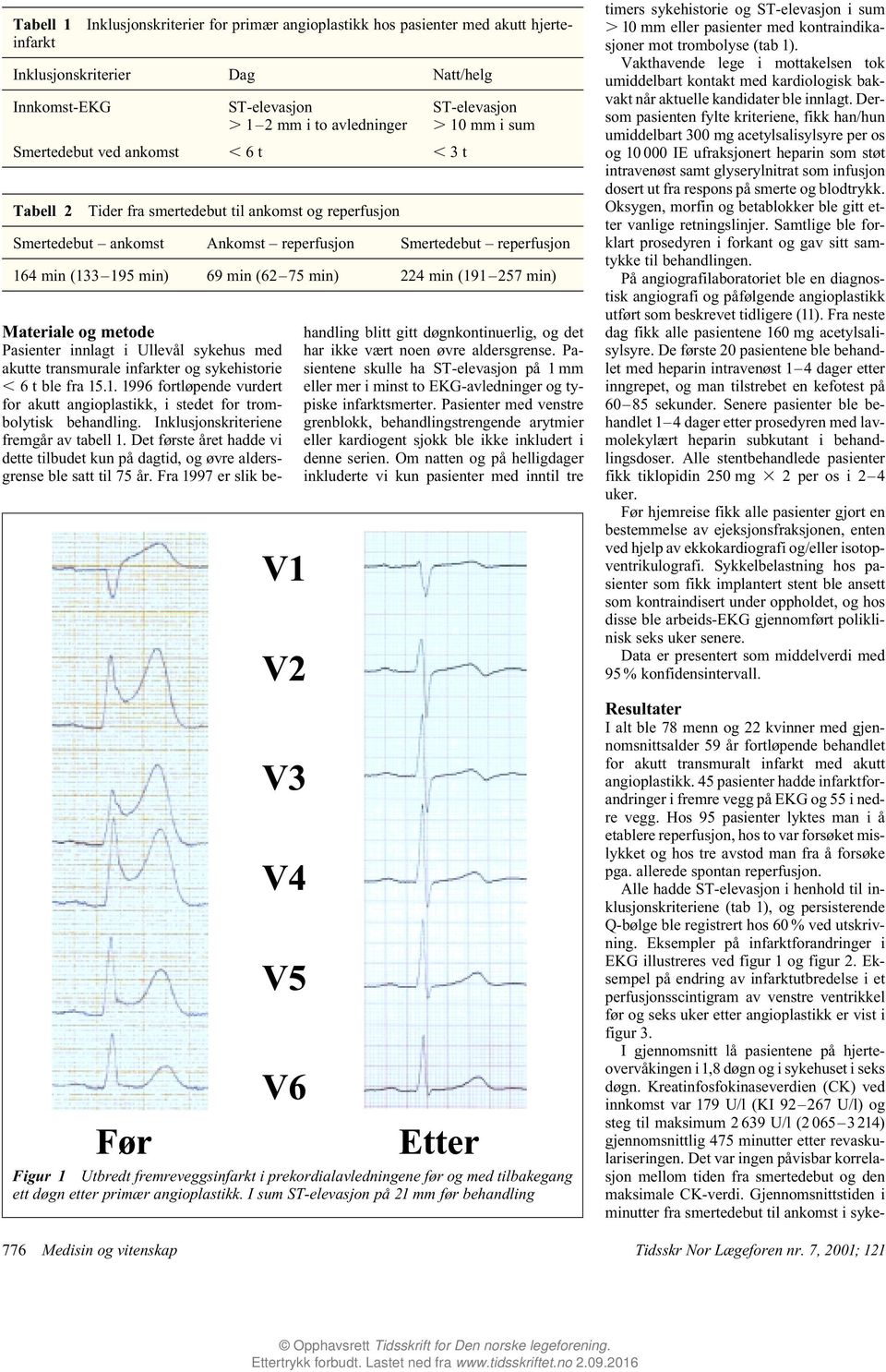 224 min (191 257 min) Materiale og metode Pasienter innlagt i Ullevål sykehus med akutte transmurale infarkter og sykehistorie 6 t ble fra 15.1. 1996 fortløpende vurdert for akutt angioplastikk, i stedet for trombolytisk behandling.