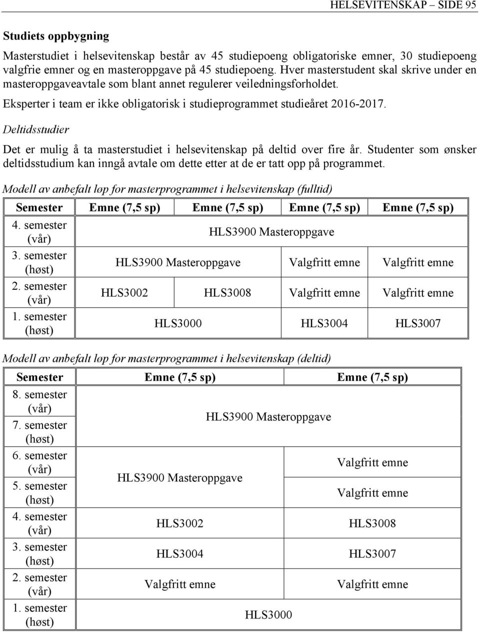 Deltidsstudier Det er mulig å ta masterstudiet i helsevitenskap på deltid over fire år. Studenter som ønsker deltidsstudium kan inngå avtale om dette etter at de er tatt opp på programmet.