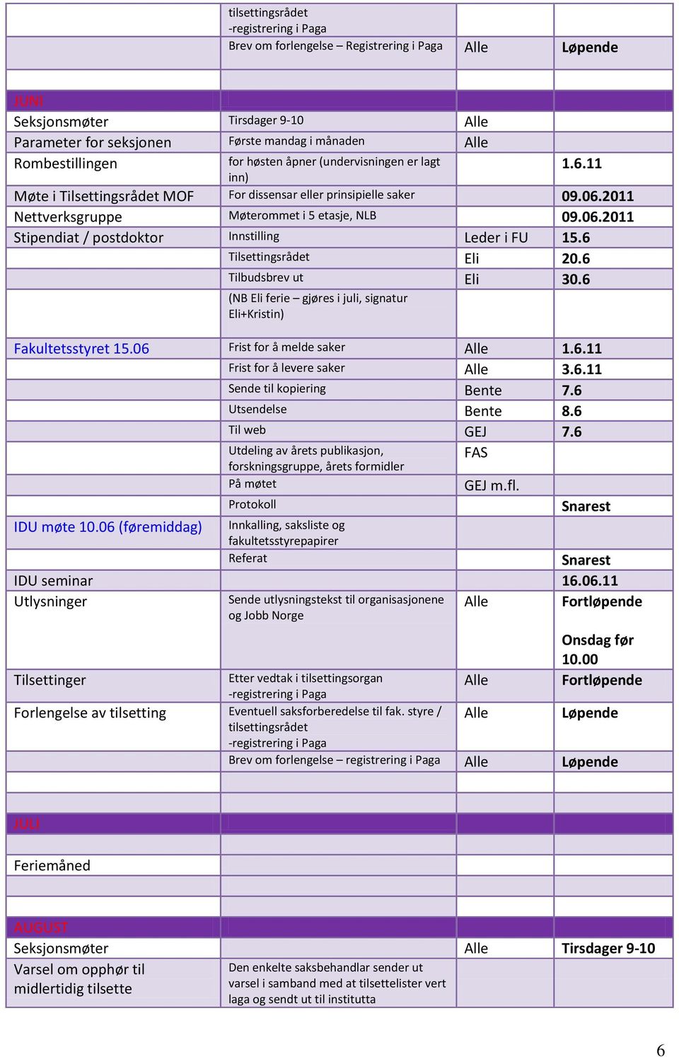 6 Tilsettingsrådet Eli 20.6 Tilbudsbrev ut Eli 30.6 (NB Eli ferie gjøres i juli, signatur Eli+Kristin) Fakultetsstyret 15.06 Frist for å melde saker 1.6.11 Frist for å levere saker 3.6.11 Sende til kopiering Bente 7.