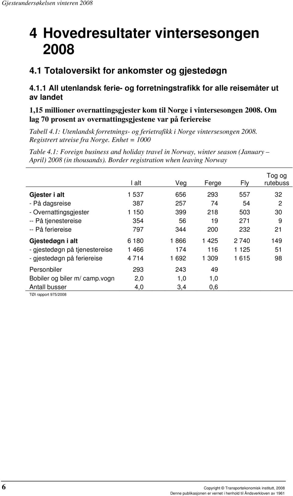 1: Foreign business and holiday travel in Norway, winter season (January April) 2008 (in thousands).