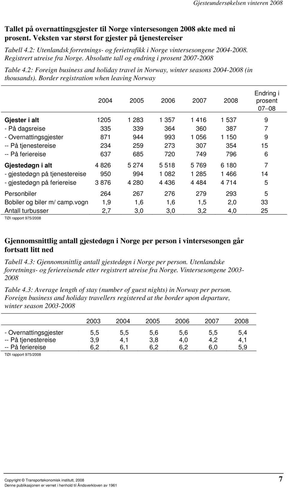 2: Foreign business and holiday travel in Norway, winter seasons 2004-2008 (in thousands).