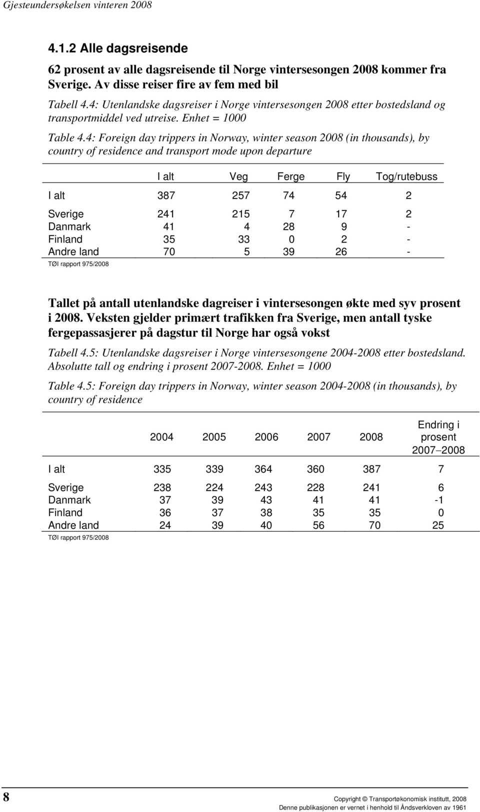 4: Foreign day trippers in Norway, winter season 2008 (in thousands), by country of residence and transport mode upon departure I alt Veg Ferge Fly Tog/rutebuss I alt 387 257 74 54 2 Sverige 241 215