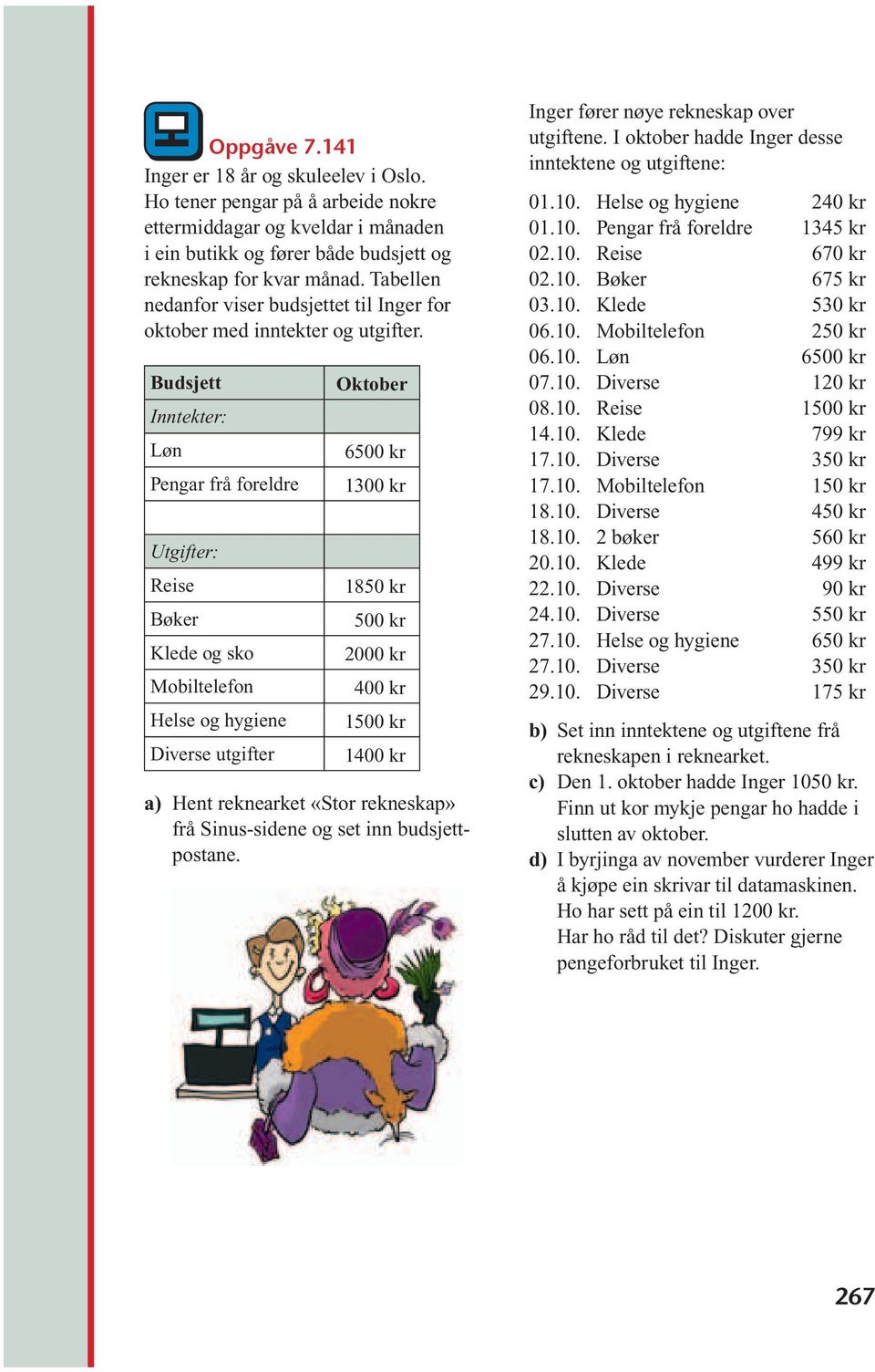Budsjett Inntekter: Løn Pengar frå foreldre Utgifter: Reise Bøker Klede og sko Mobiltelefon Helse og hygiene Diverse utgifter Oktober 6500 kr 1300 kr 1850 kr 500 kr 2000 kr 400 kr 1500 kr 1400 kr a)