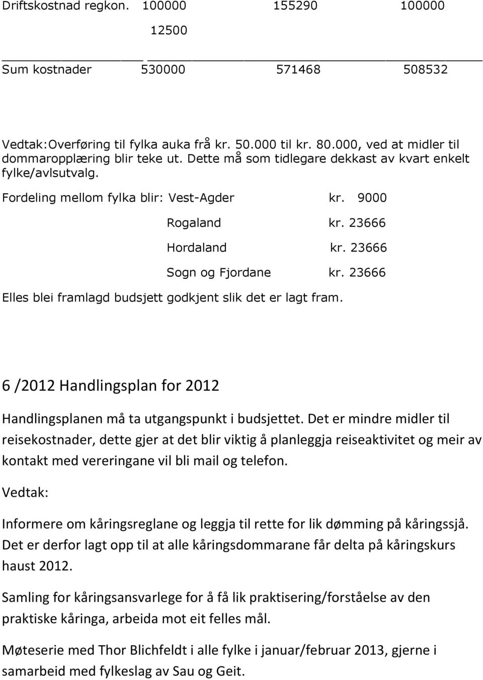 23666 Elles blei framlagd budsjett godkjent slik det er lagt fram. 6 /2012 Handlingsplan for 2012 Handlingsplanen må ta utgangspunkt i budsjettet.