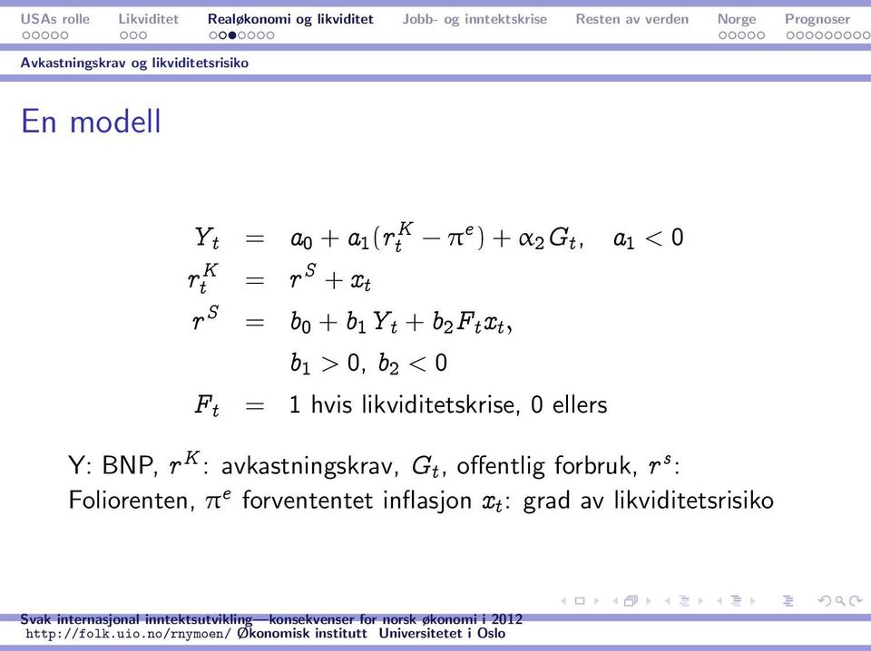 = 1 hvis likviditetskrise, 0 ellers Y: BNP, r K : avkastningskrav, G t, offentlig
