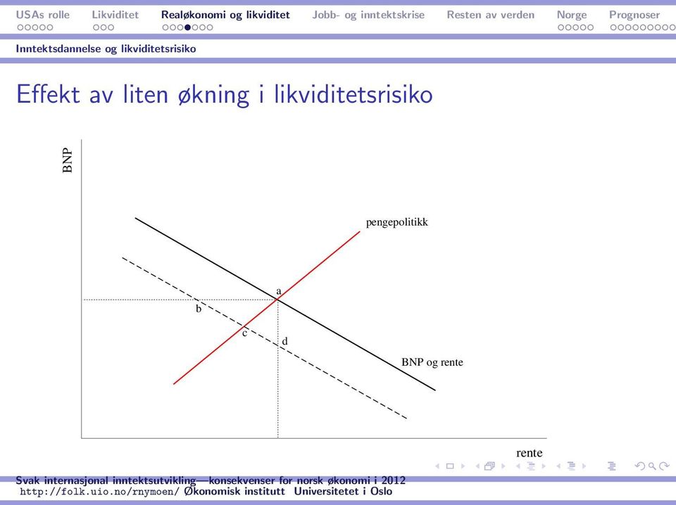 liten økning i