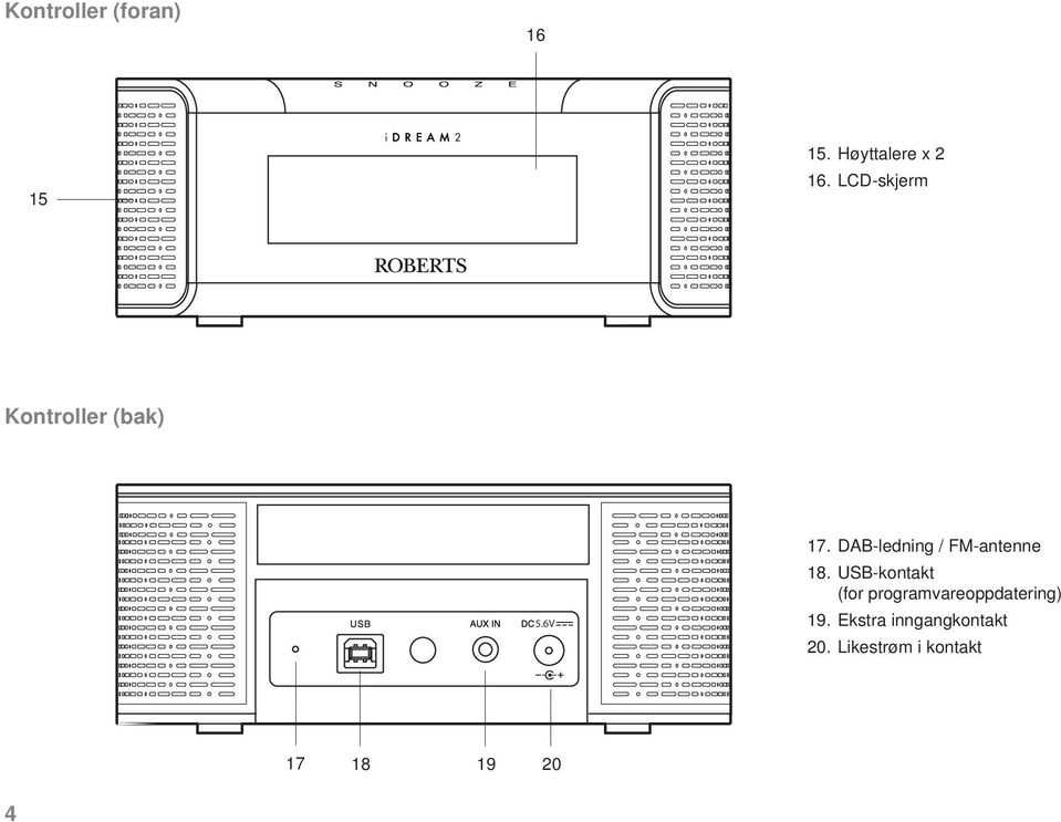 DAB-ledning / FM-antenne 18.