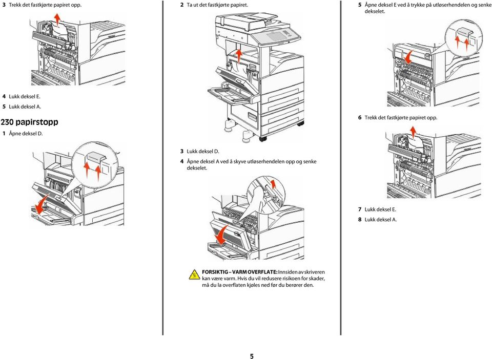 5 Lukk deksel A. 230 papirstopp 1 Åpne deksel D.