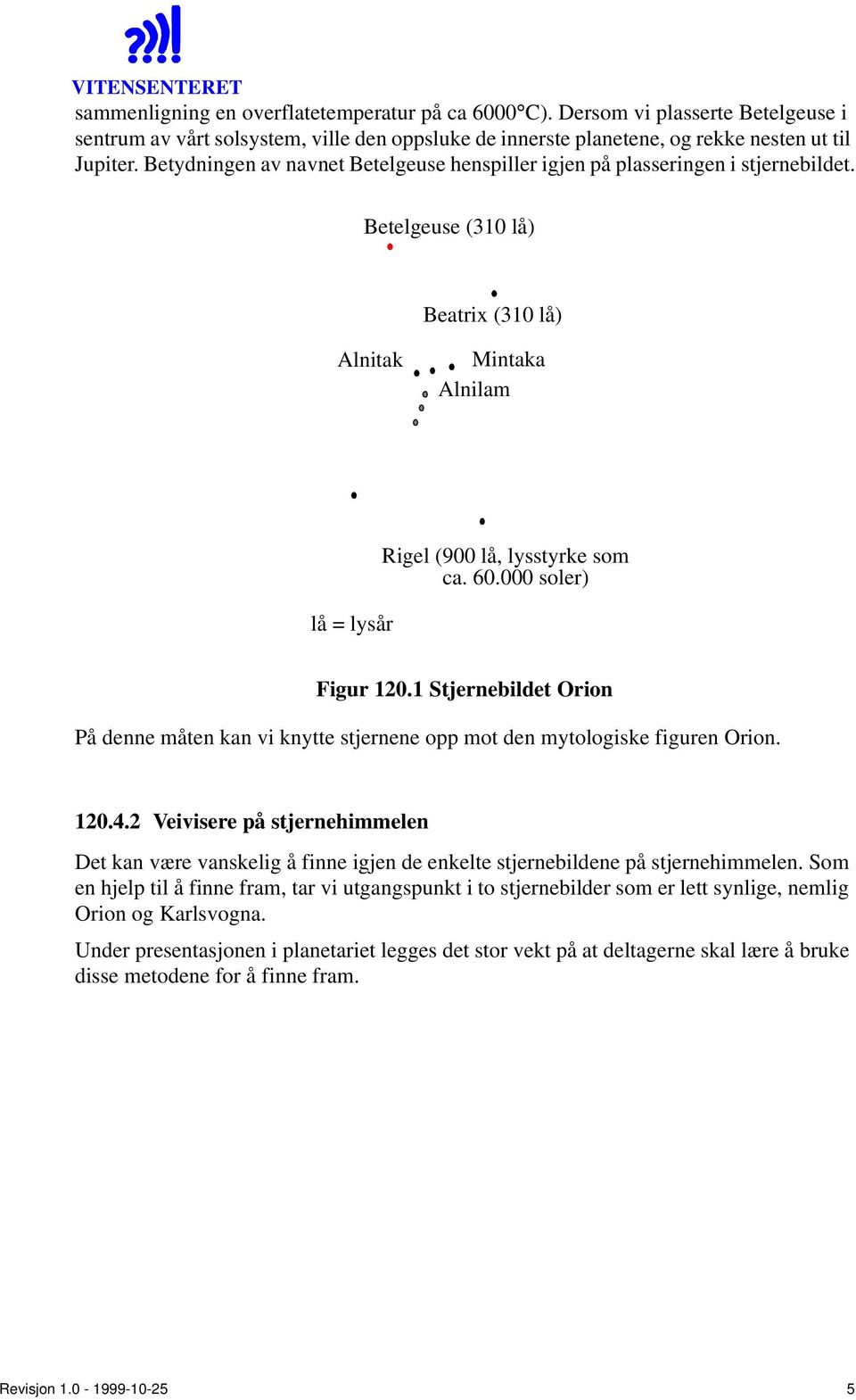 000 soler) Figur 120.1 Stjernebildet Orion På denne måten kan vi knytte stjernene opp mot den mytologiske figuren Orion. 120.4.