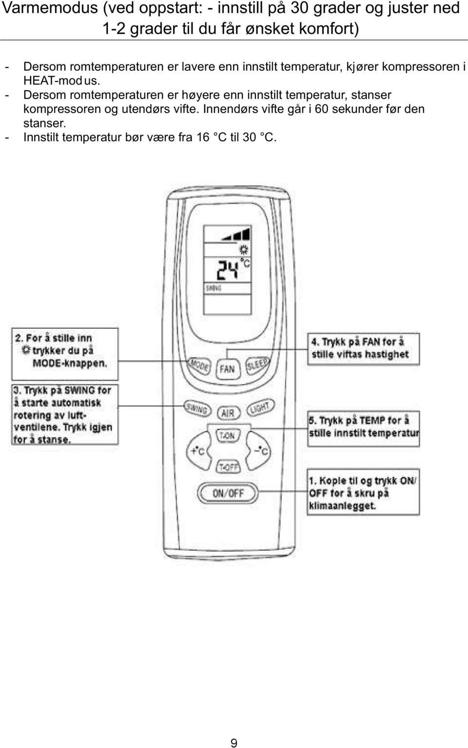 us. - Dersom romtemperaturen er høyere enn innstilt temperatur, stanser kompressoren og utendørs