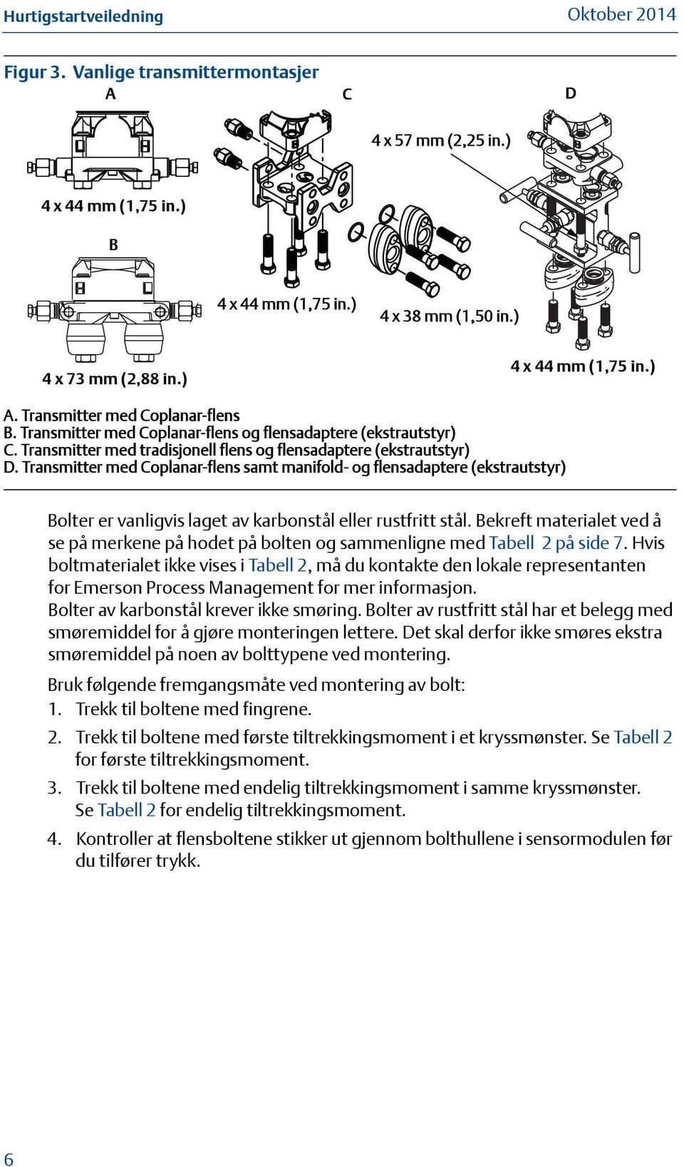 Transmitter med Coplanar-flens samt manifold- og flensadaptere (ekstrautstyr) Bolter er vanligvis laget av karbonstål eller rustfritt stål.