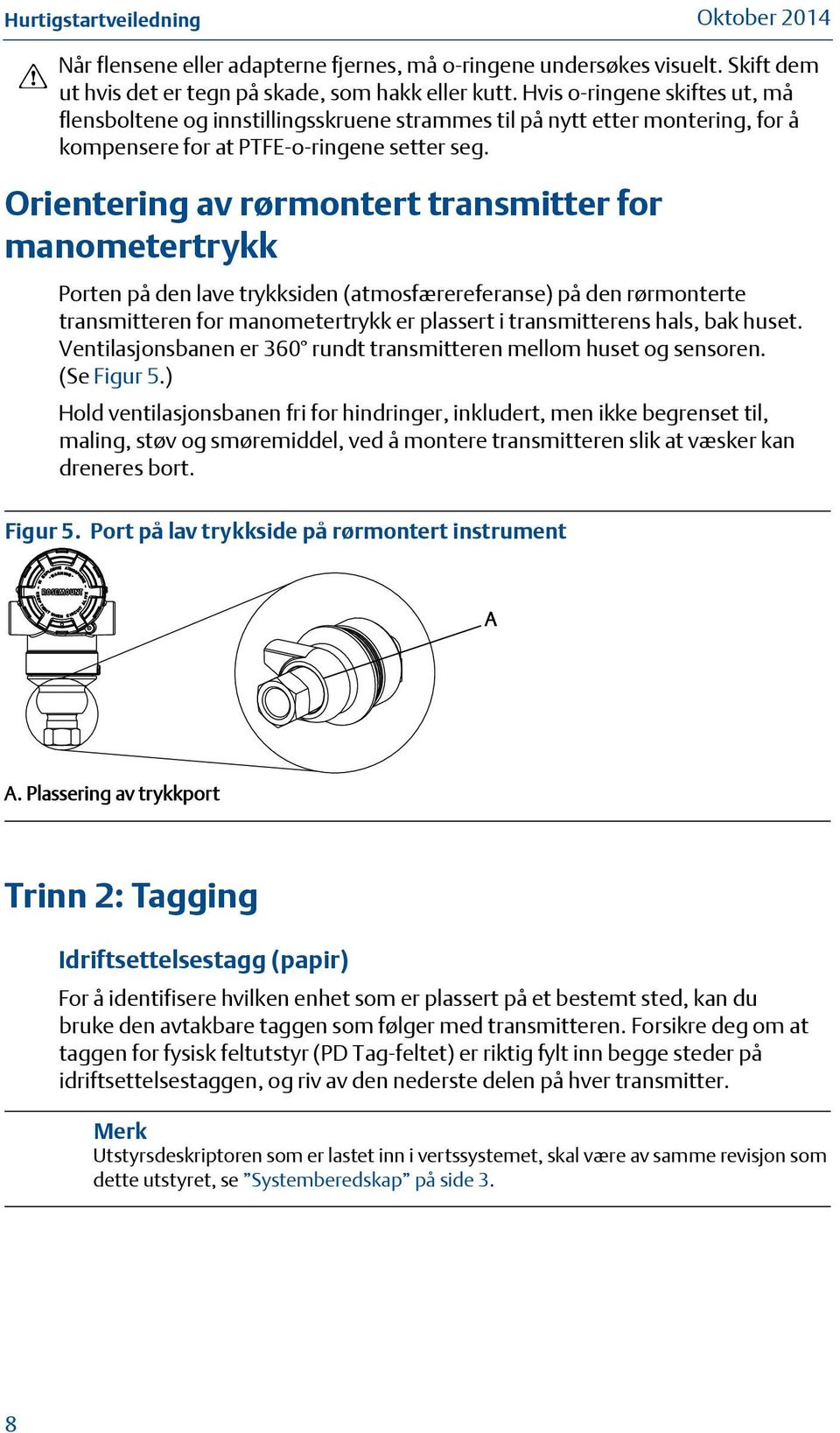 Orientering av rørmontert transmitter for manometertrykk Porten på den lave trykksiden (atmosfærereferanse) på den rørmonterte transmitteren for manometertrykk er plassert i transmitterens hals, bak