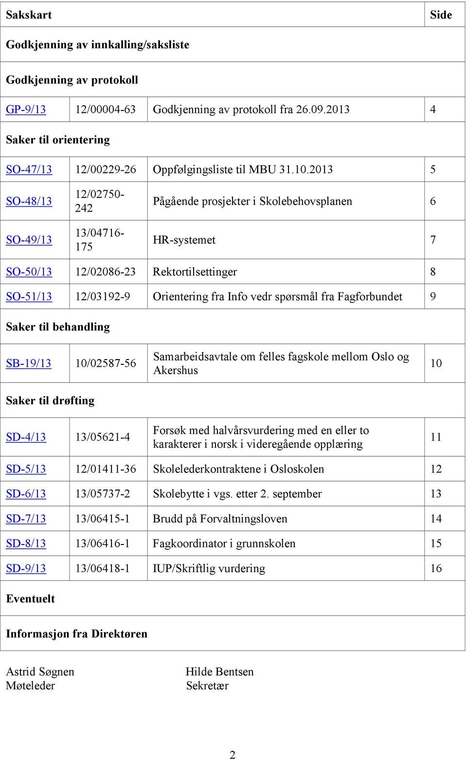 2013 5 SO-48/13 SO-49/13 12/02750-242 13/04716-175 Pågående prosjekter i Skolebehovsplanen 6 HR-systemet 7 SO-50/13 12/02086-23 Rektortilsettinger 8 SO-51/13 12/03192-9 Orientering fra Info vedr