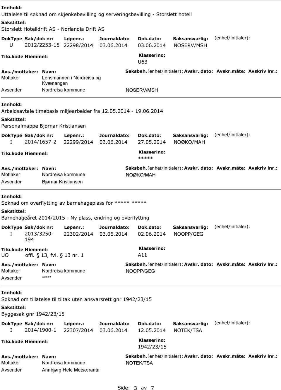 2014 Personalmappe Bjørnar Kristiansen 2014/1657-2 22299/2014 27.05.2014 NOØKO/MAH Avs./mottaker: Navn: Saksbeh. Avskr. dato: Avskr.måte: Avskriv lnr.