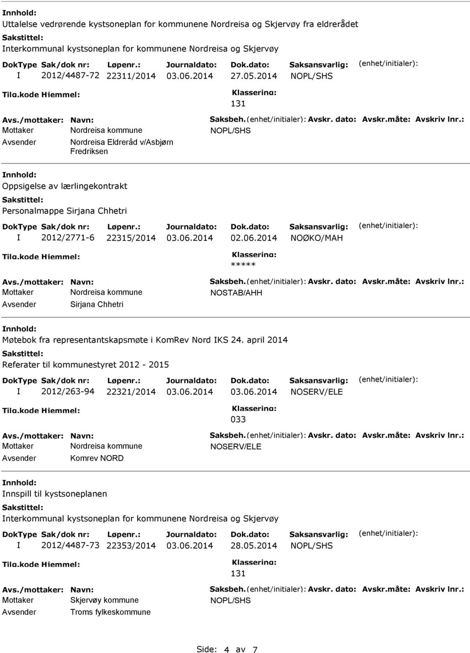 : Nordreisa Eldreråd v/asbjørn Fredriksen Oppsigelse av lærlingekontrakt Personalmappe Sirjana Chhetri 2012/2771-6 22315/2014 NOØKO/MAH Avs.