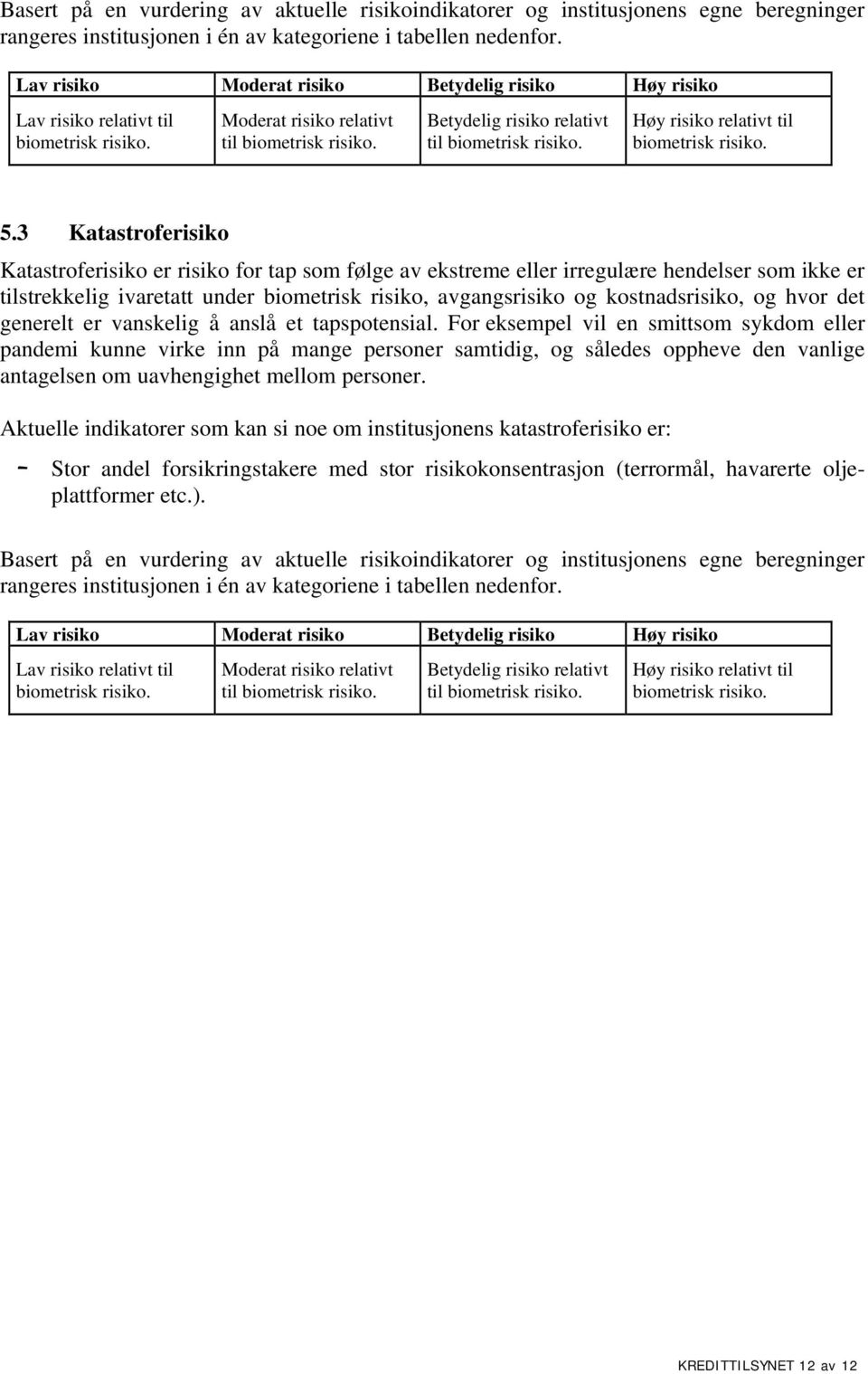 Høy risiko relativt til biometrisk risiko. 5.