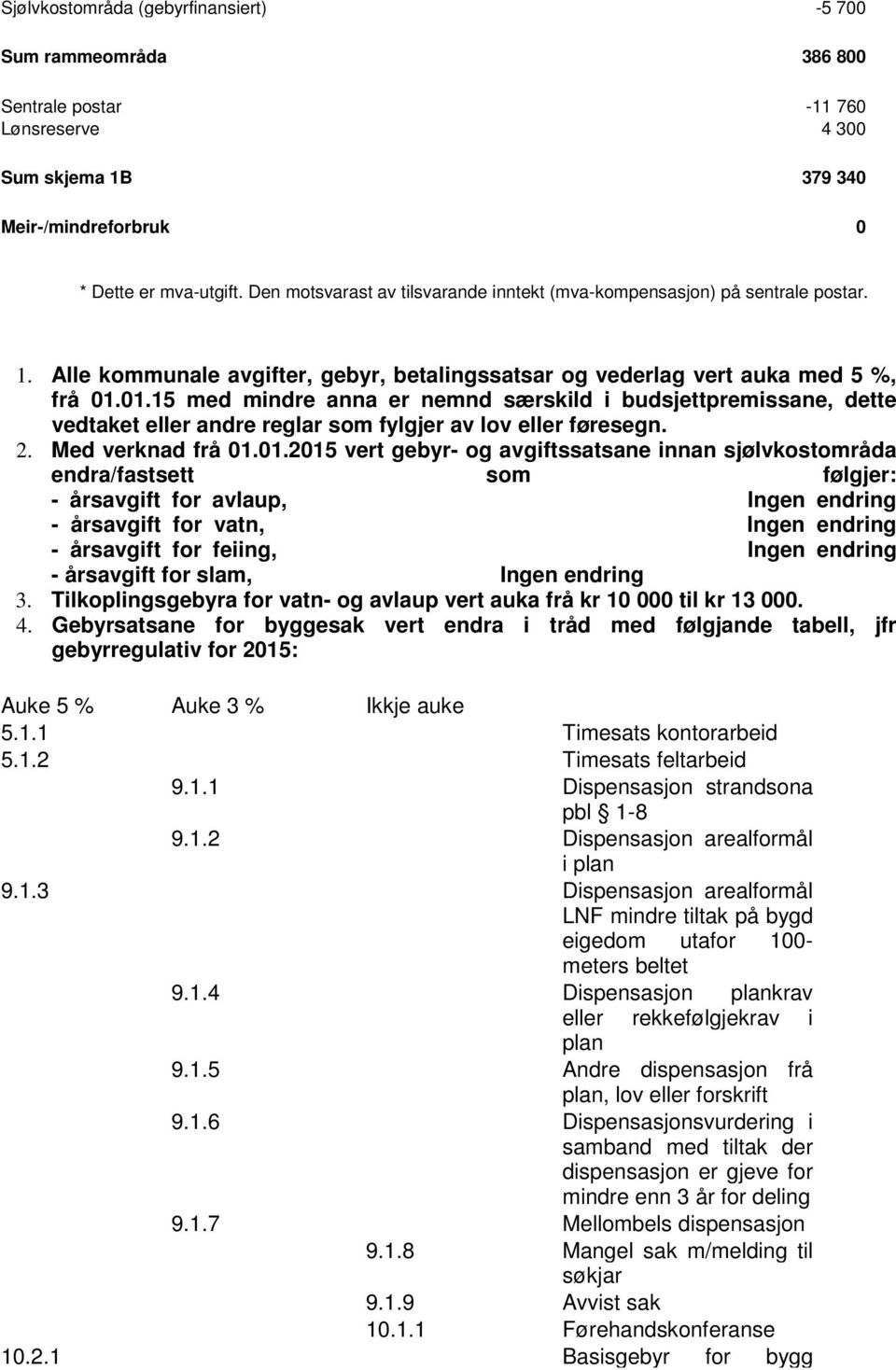 01.15 med mindre anna er nemnd særskild i budsjettpremissane, dette vedtaket eller andre reglar som fylgjer av lov eller føresegn. 2. Med verknad frå 01.01.2015 vert gebyr- og avgiftssatsane innan