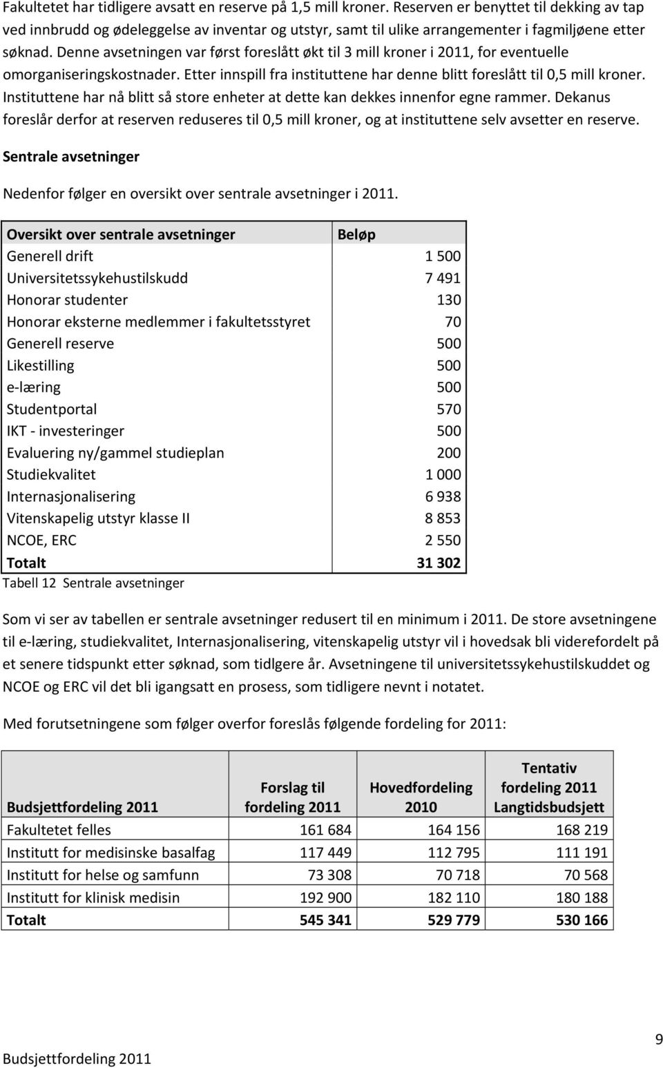 Denne avsetningen var først foreslått økt til 3 mill kroner i 2011, for eventuelle omorganiseringskostnader. Etter innspill fra instituttene har denne blitt foreslått til 0,5 mill kroner.