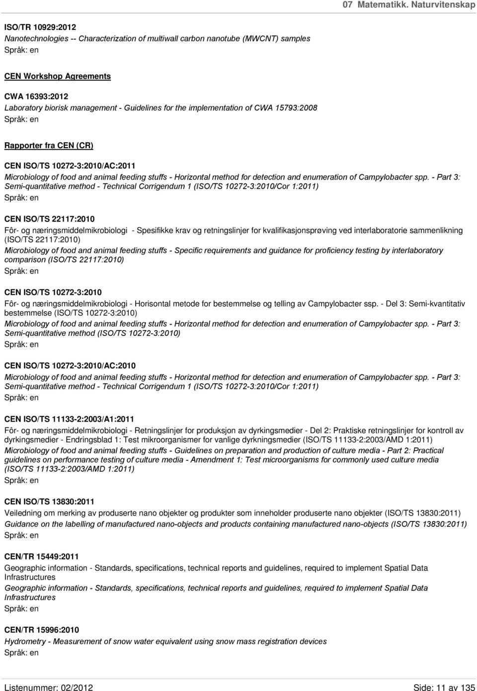 for the implementation of CWA 15793:2008 Rapporter fra CEN (CR) CEN ISO/TS 10272-3:2010/AC:2011 Microbiology of food and animal feeding stuffs - Horizontal method for detection and enumeration of