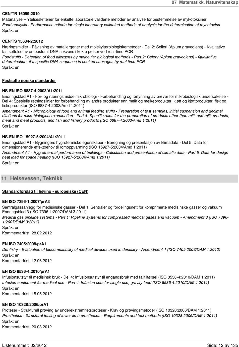 laboratory validated methods of analysis for the determination of mycotoxins CEN/TS 15634-2:2012 Næringsmidler - Påvisning av matallergener med molekylærbiologiskemetoder - Del 2: Selleri (Apium