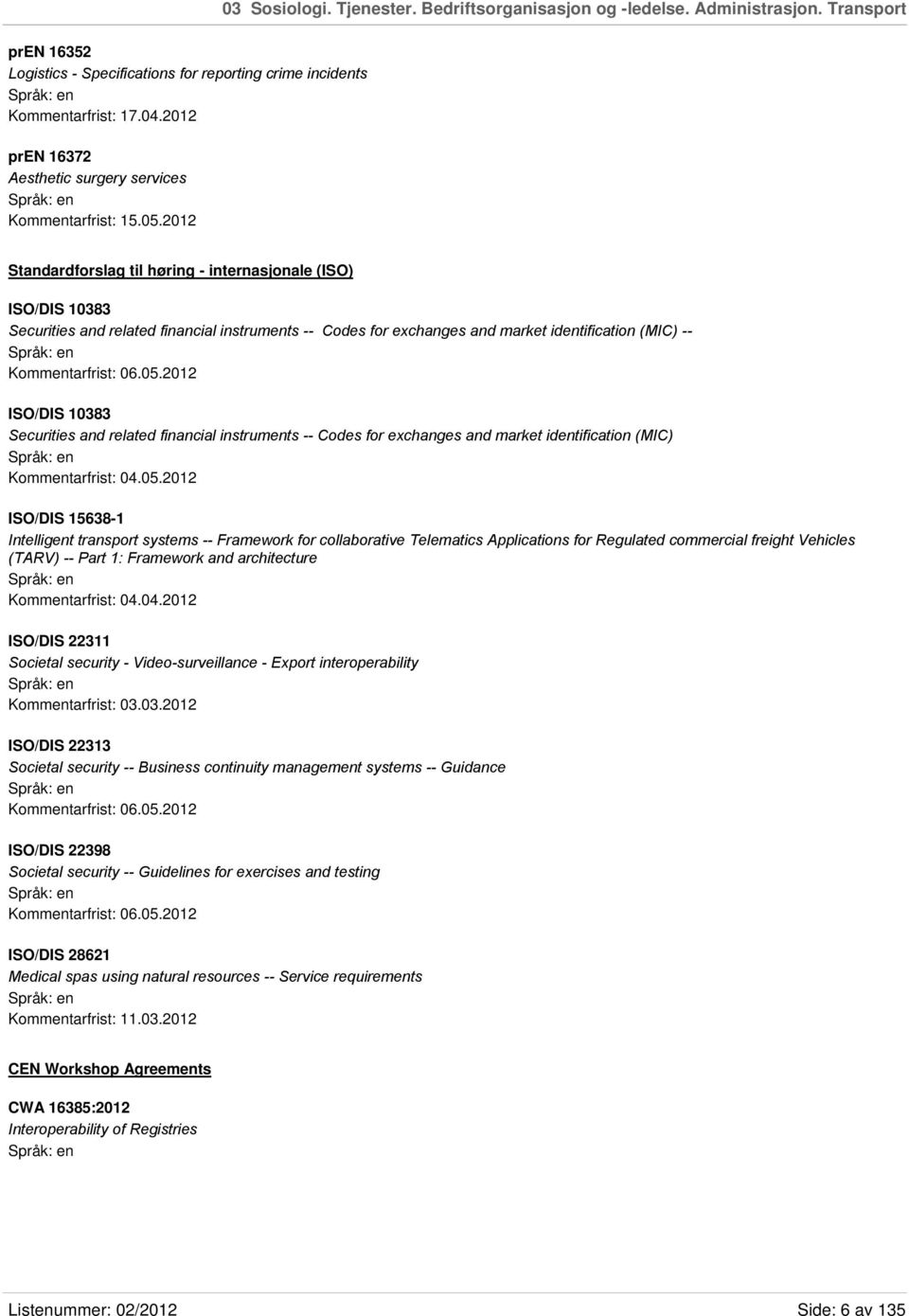 2012 Standardforslag til høring - internasjonale (ISO) ISO/DIS 10383 Securities and related financial instruments -- Codes for exchanges and market identification (MIC) -- Kommentarfrist: 06.05.